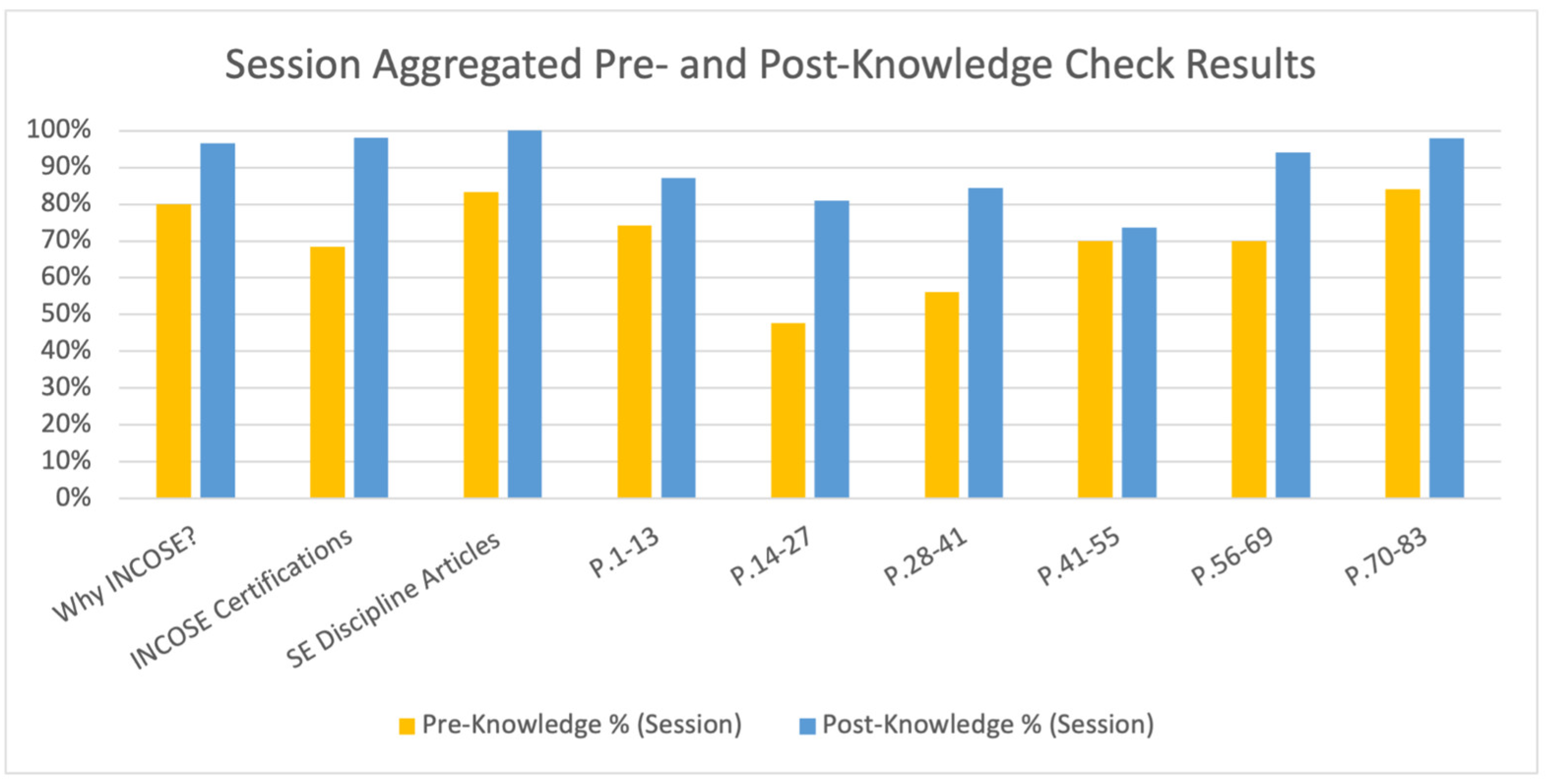 Systems 12 00013 g005 Systems 12 00013 g005