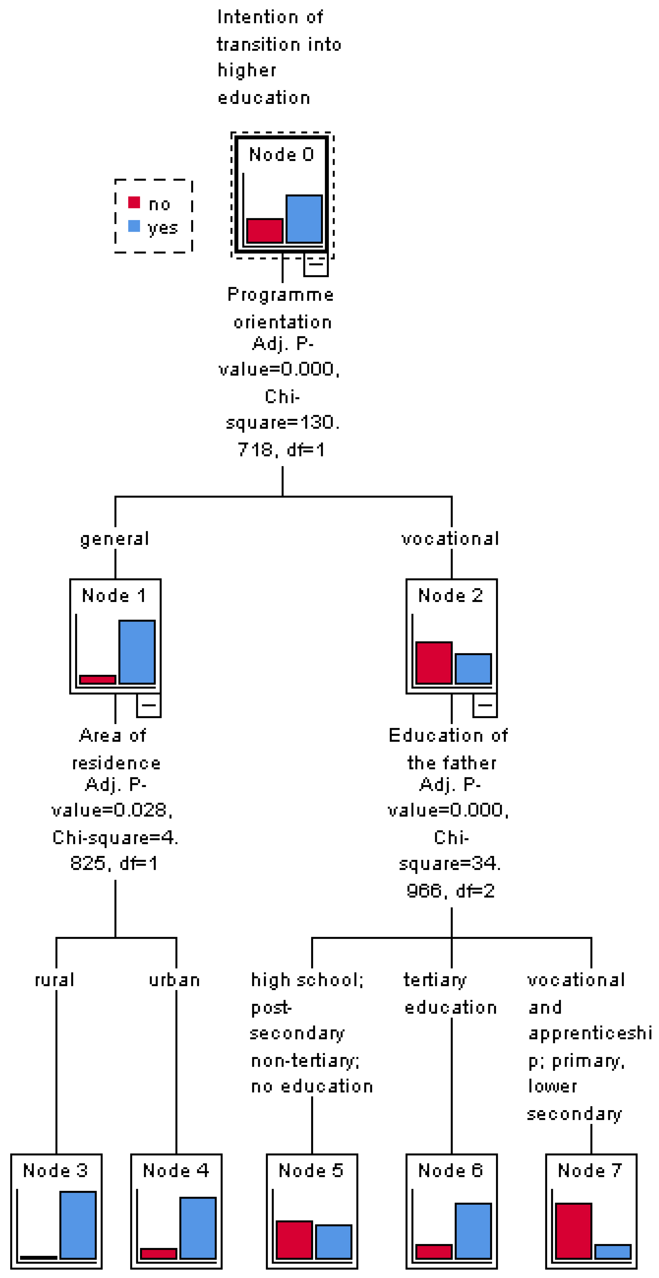 Systems 12 00015 g004