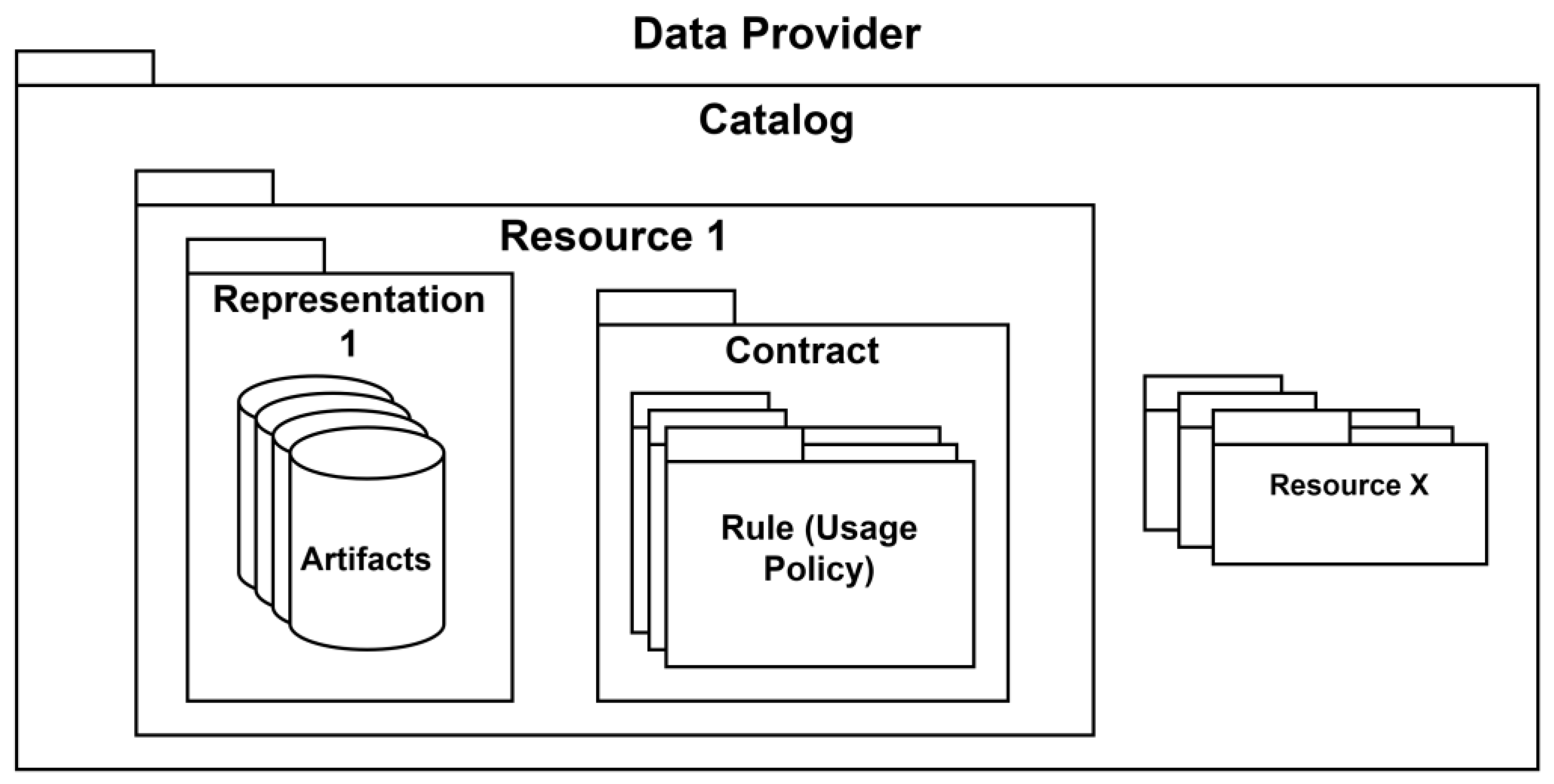 Systems 12 00018 g007
