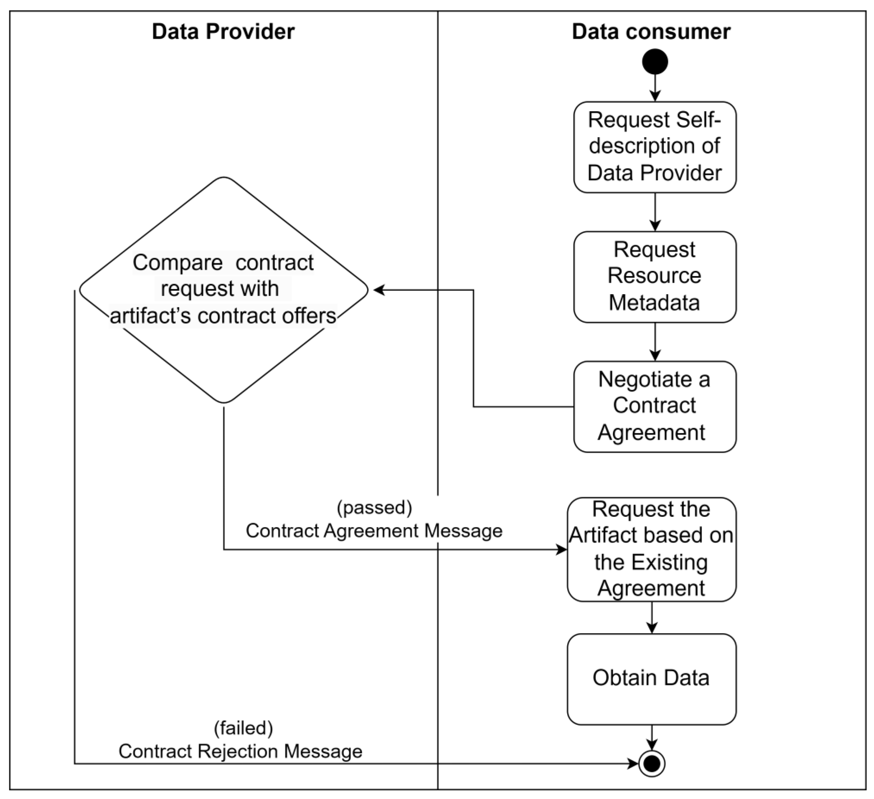 Systems 12 00018 g008
