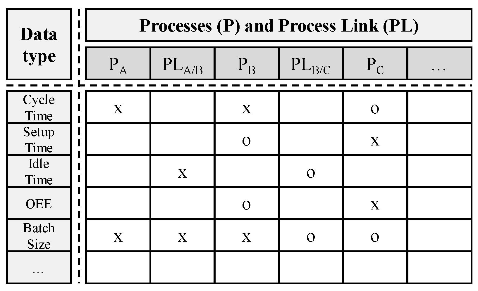Systems 12 00020 g007