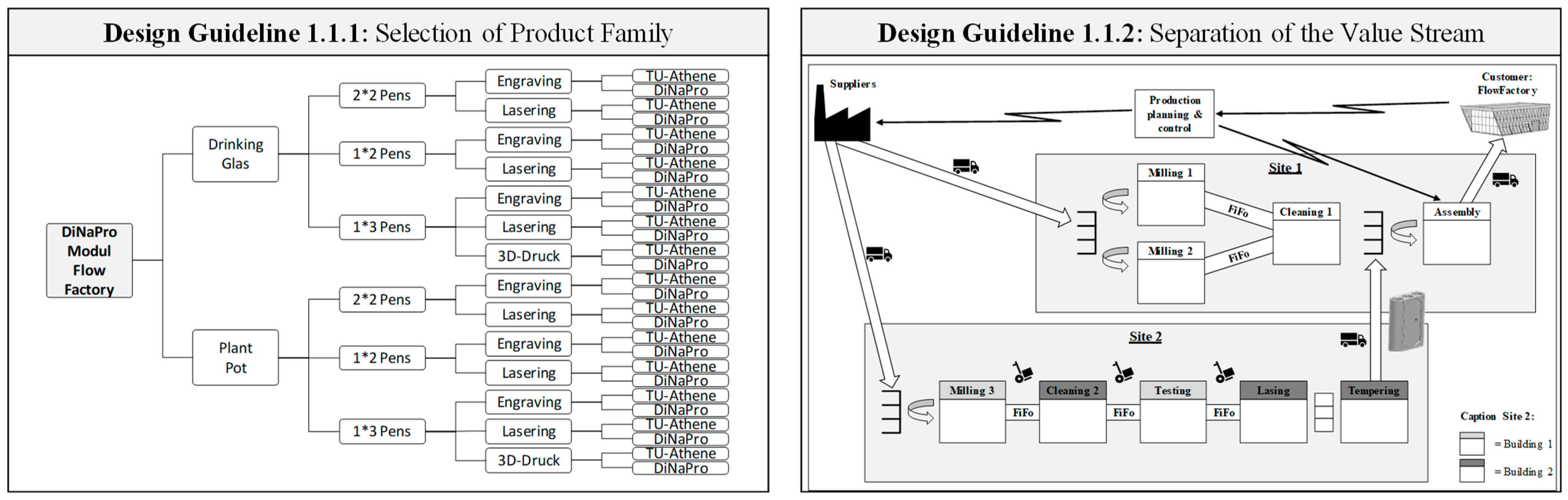 Systems 12 00020 g010