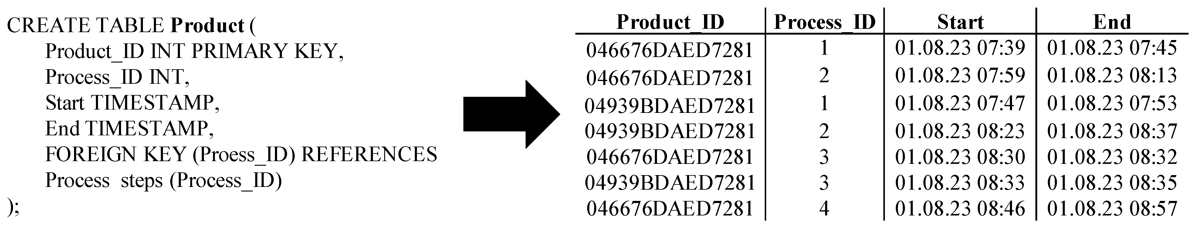 Systems 12 00020 g014