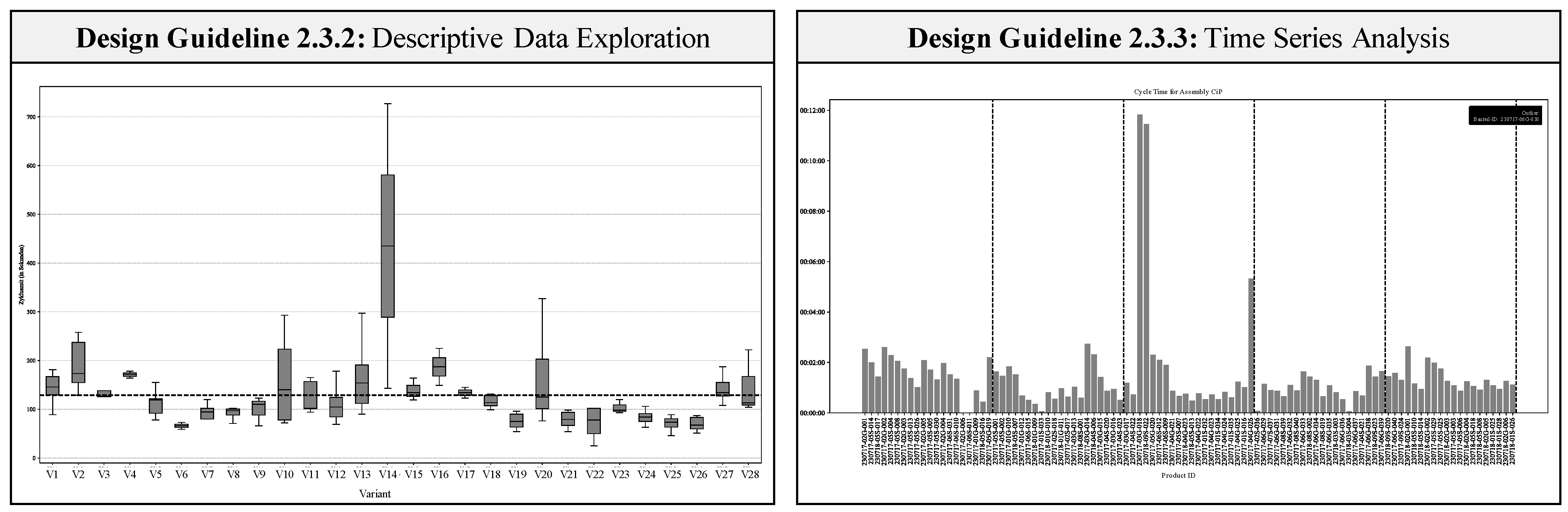 Systems 12 00020 g015