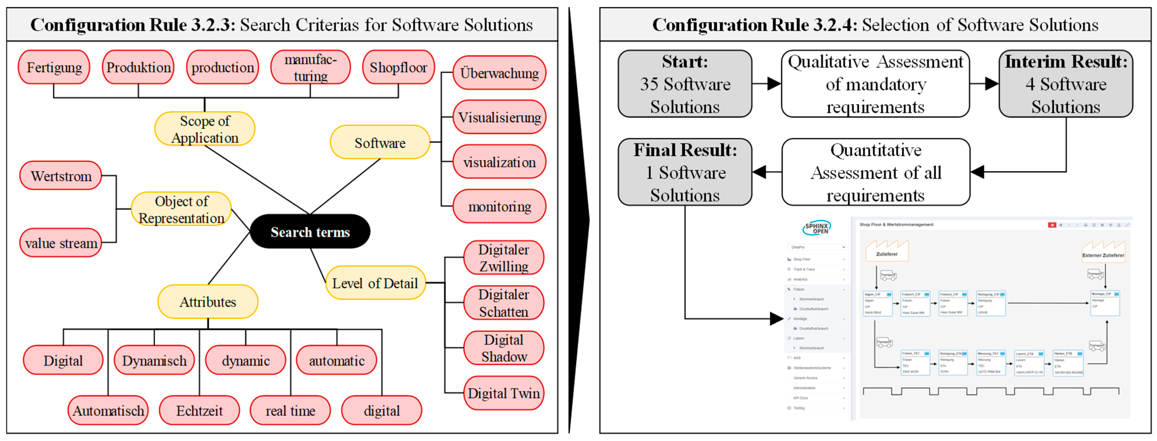 Systems 12 00020 g016