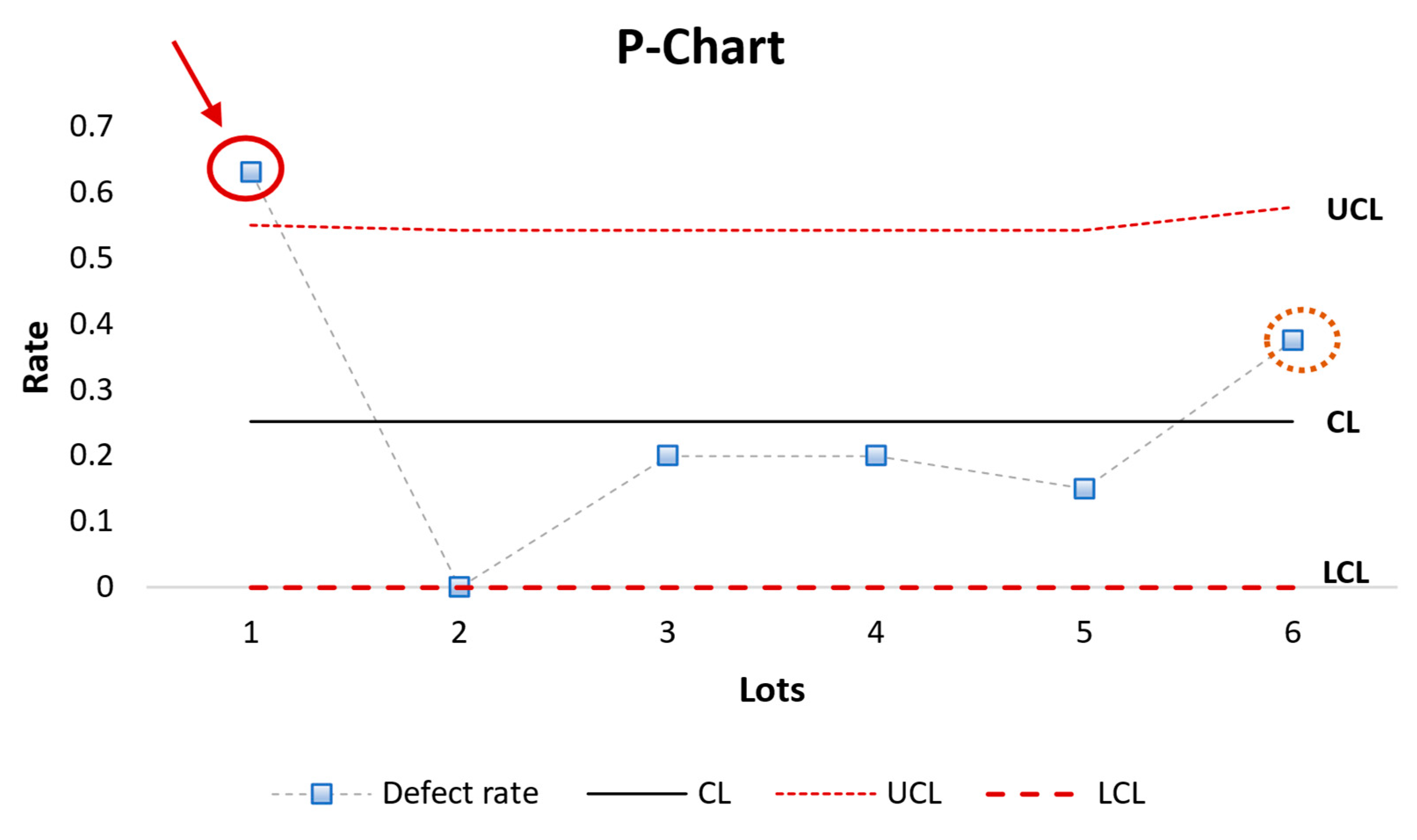 Systems 12 00024 g012