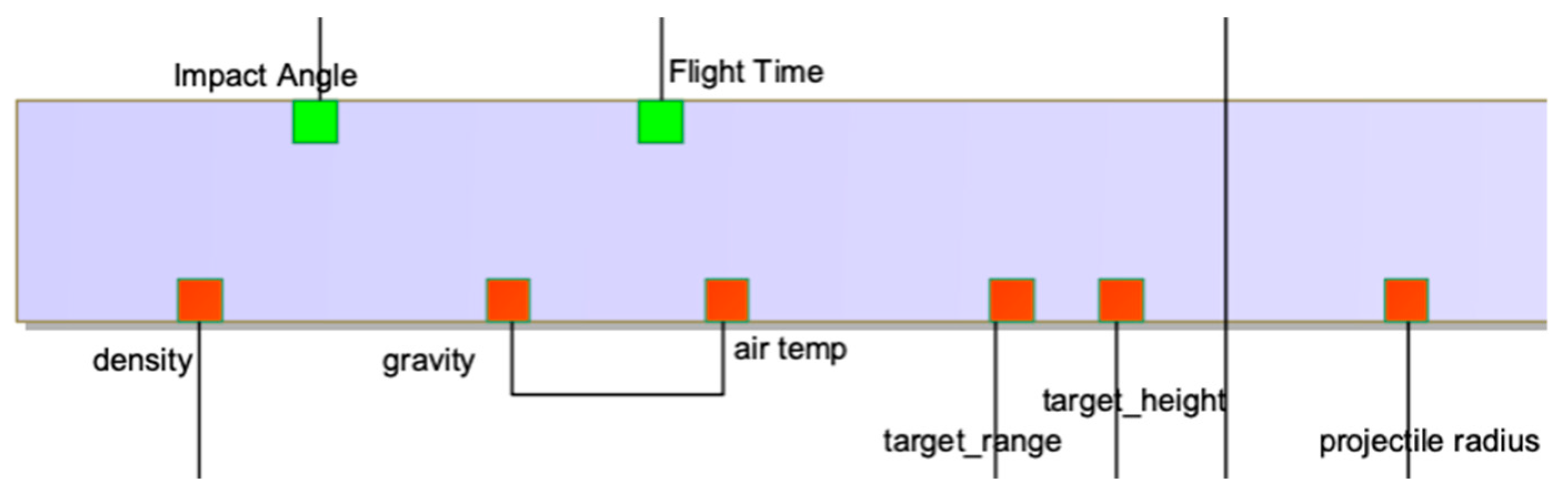 Systems 12 00027 g013