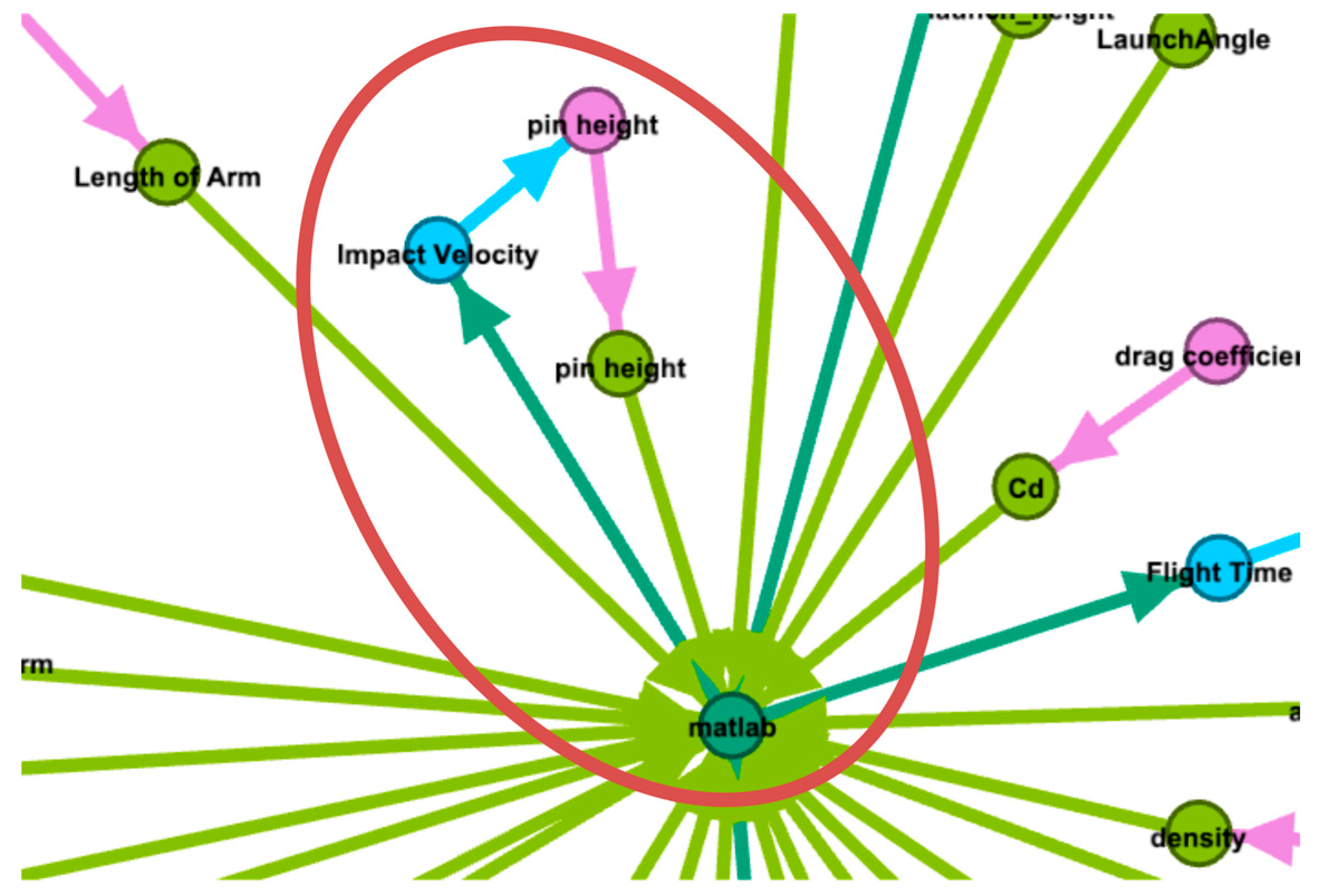 Systems 12 00027 g015