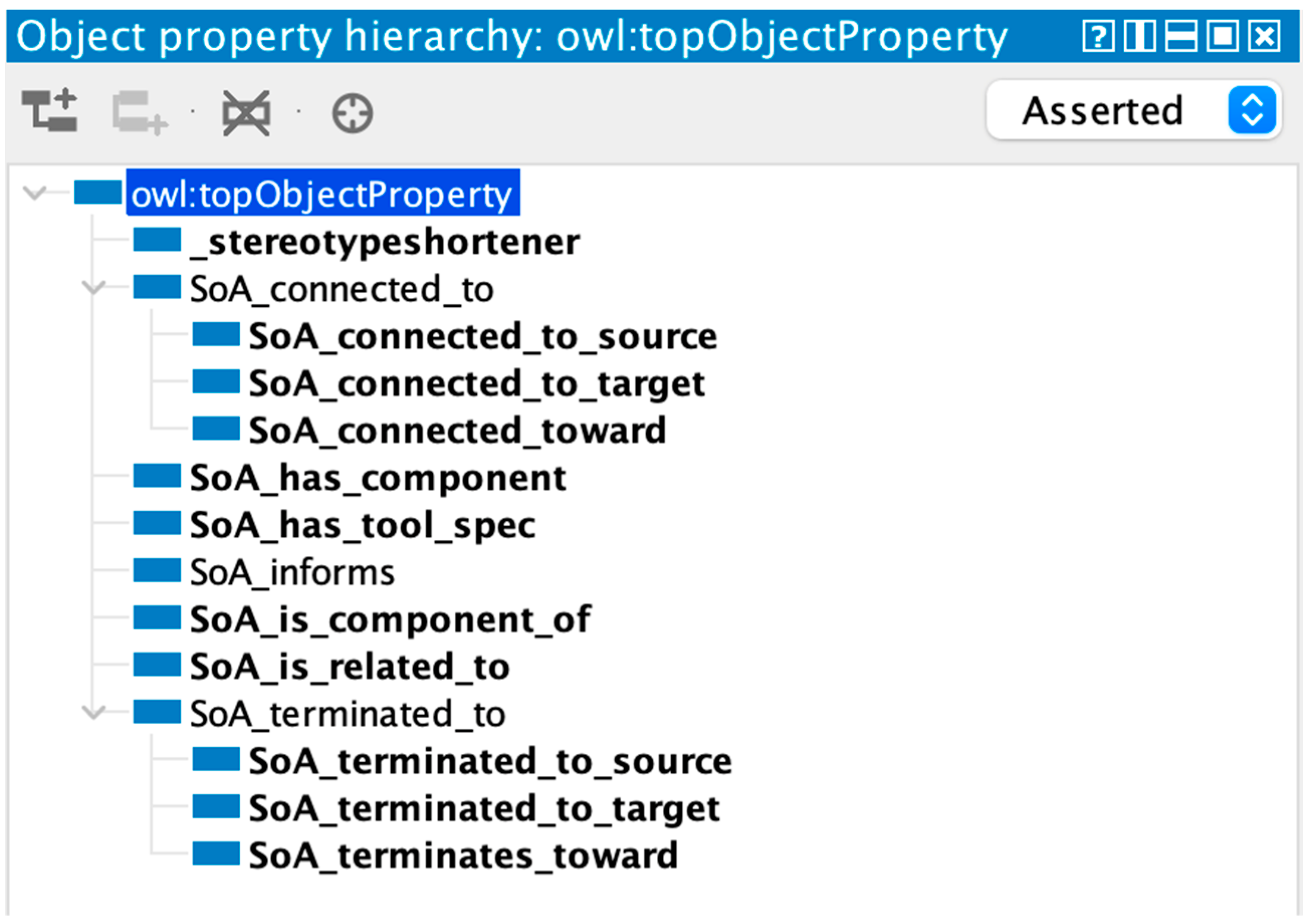 Systems 12 00027 g0a10