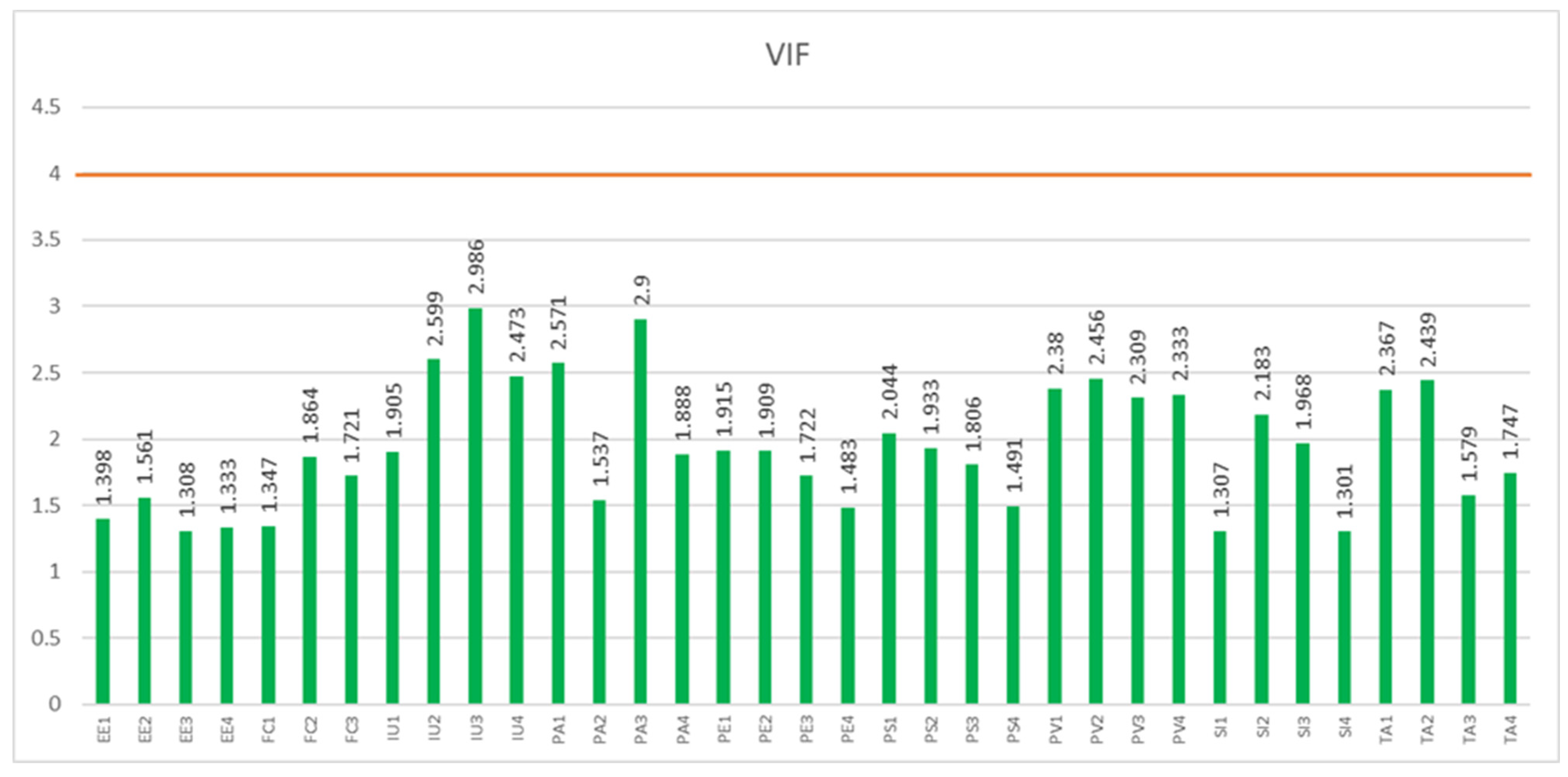 Systems 12 00028 g008 Systems 12 00028 g008