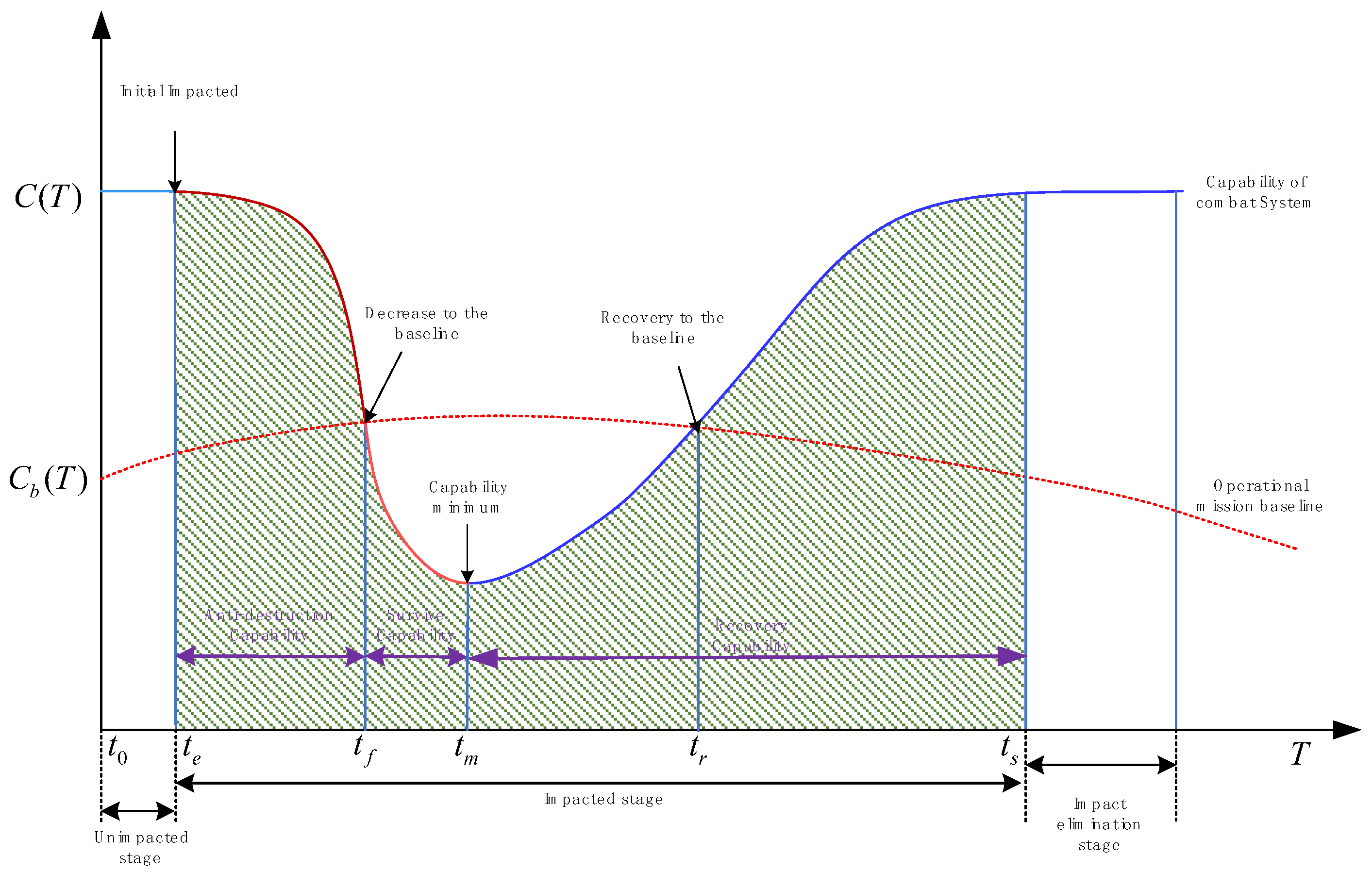 Systems 12 00031 g001