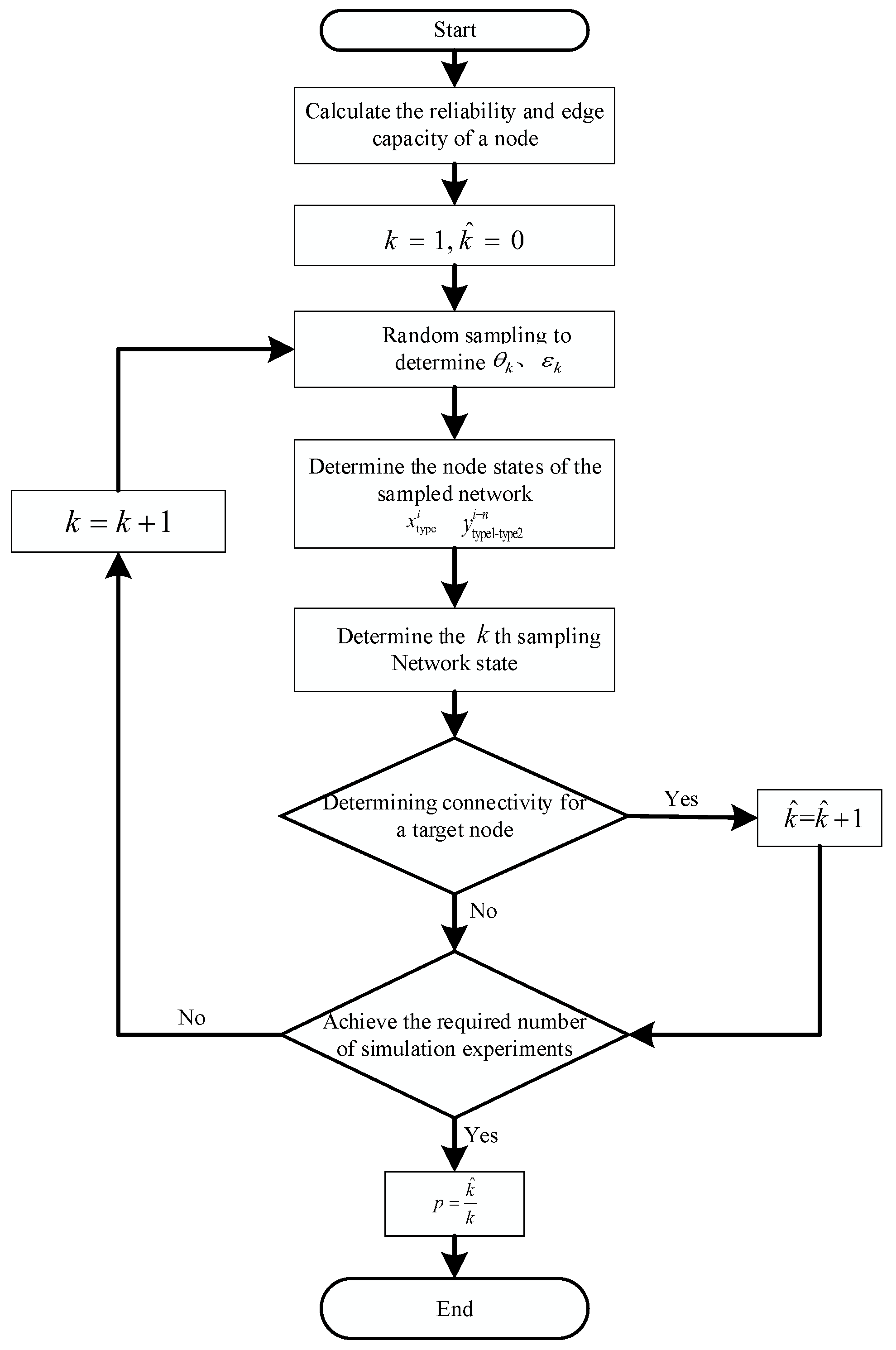 Systems 12 00031 g005