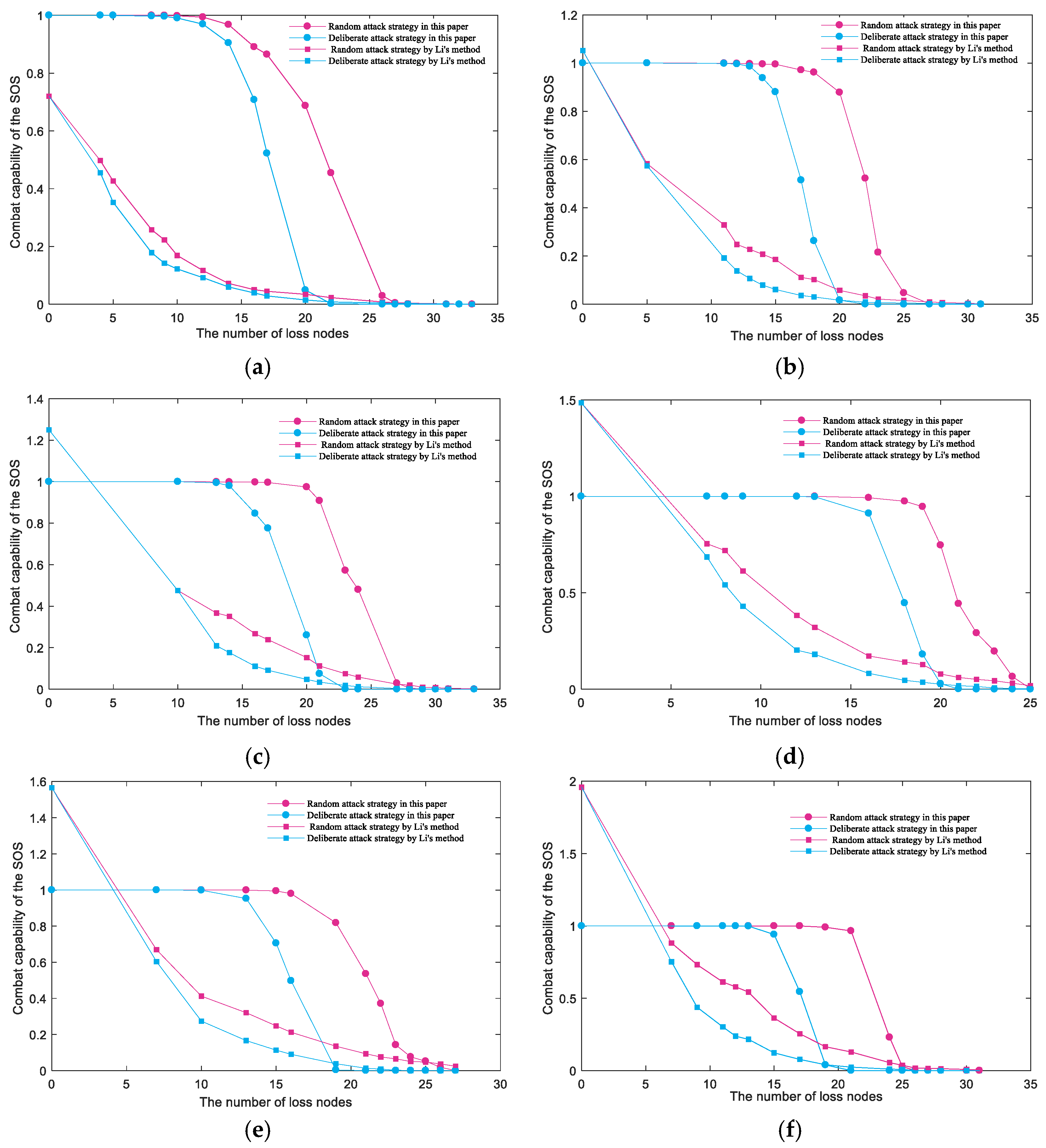 Systems 12 00031 g007