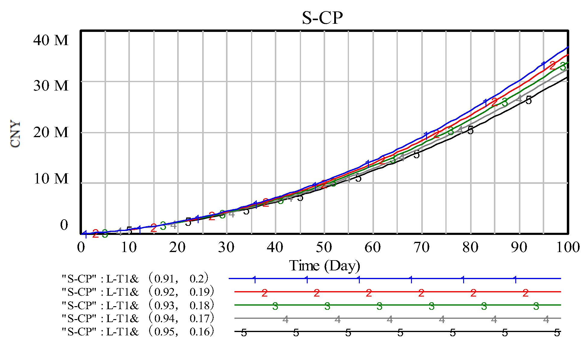 Systems 12 00032 g009