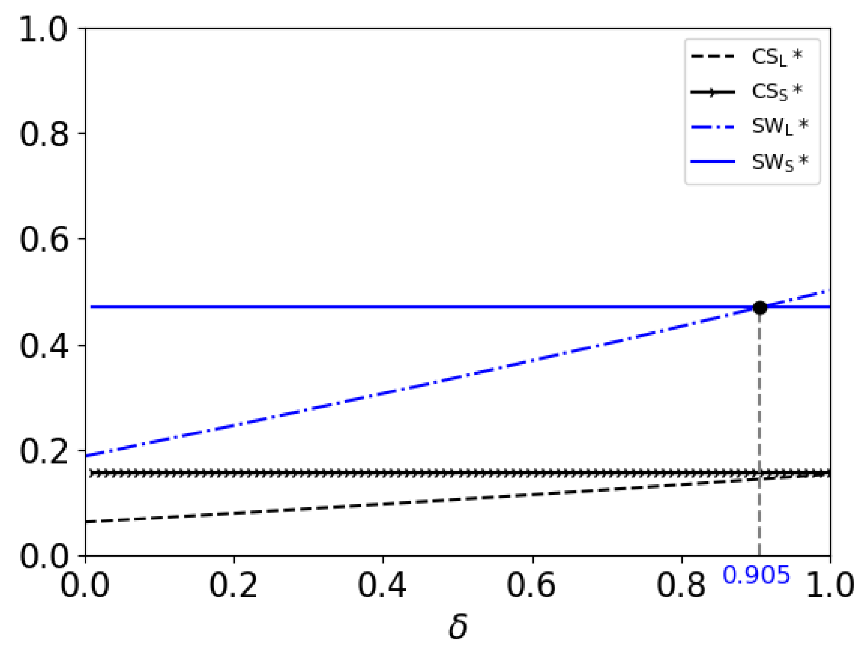 Systems 12 00033 g002