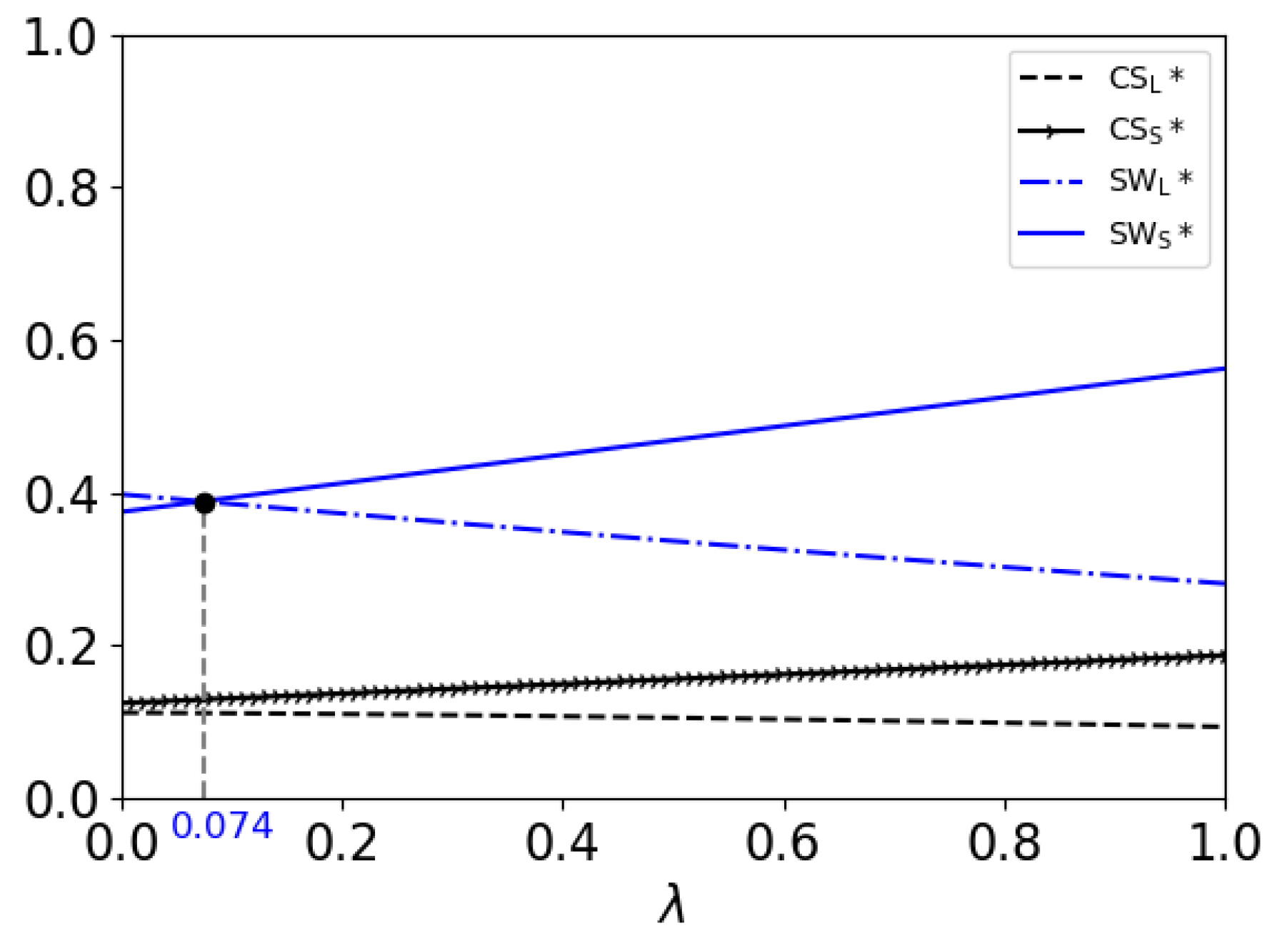 Systems 12 00033 g004