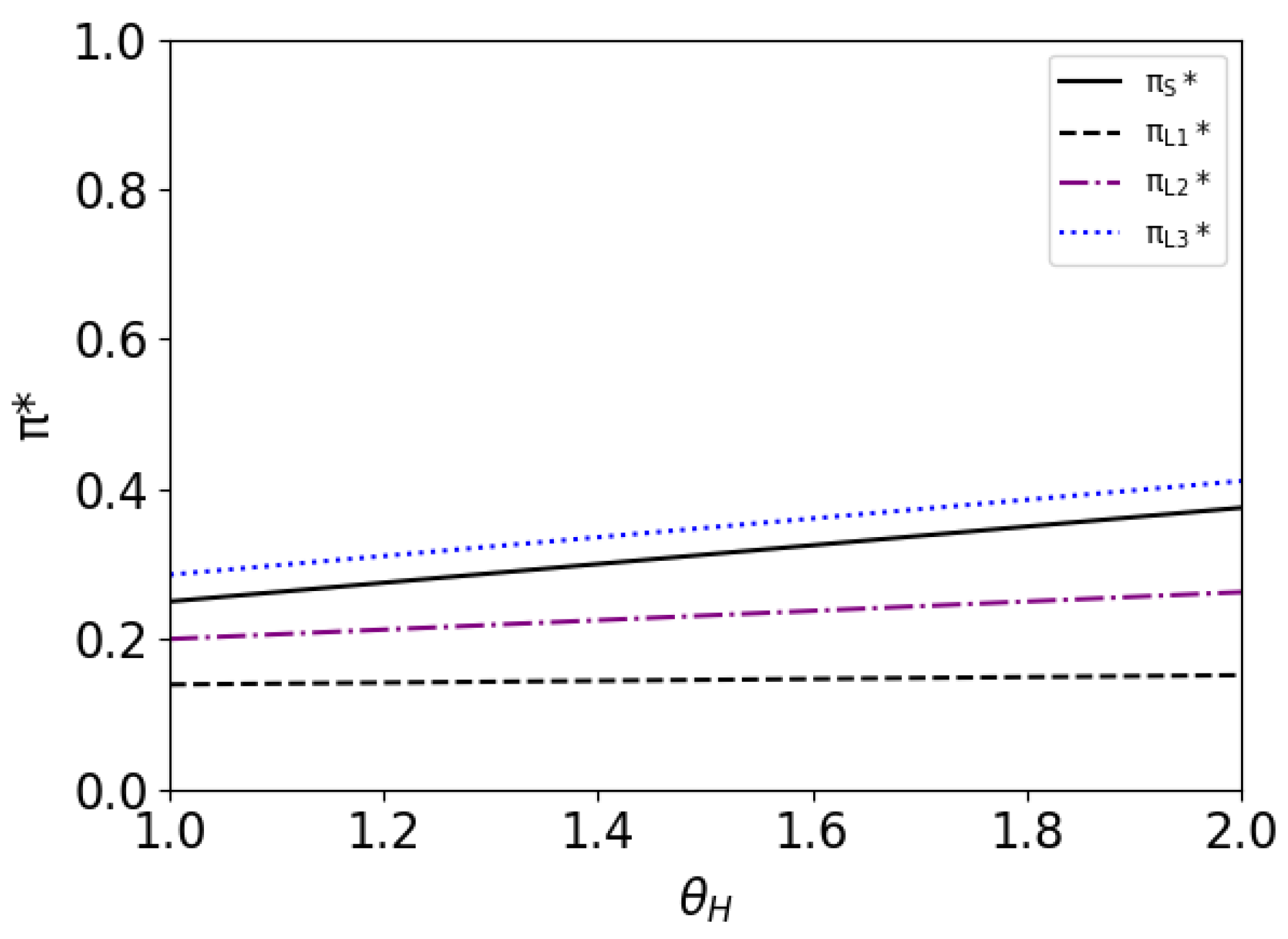 Systems 12 00033 g006