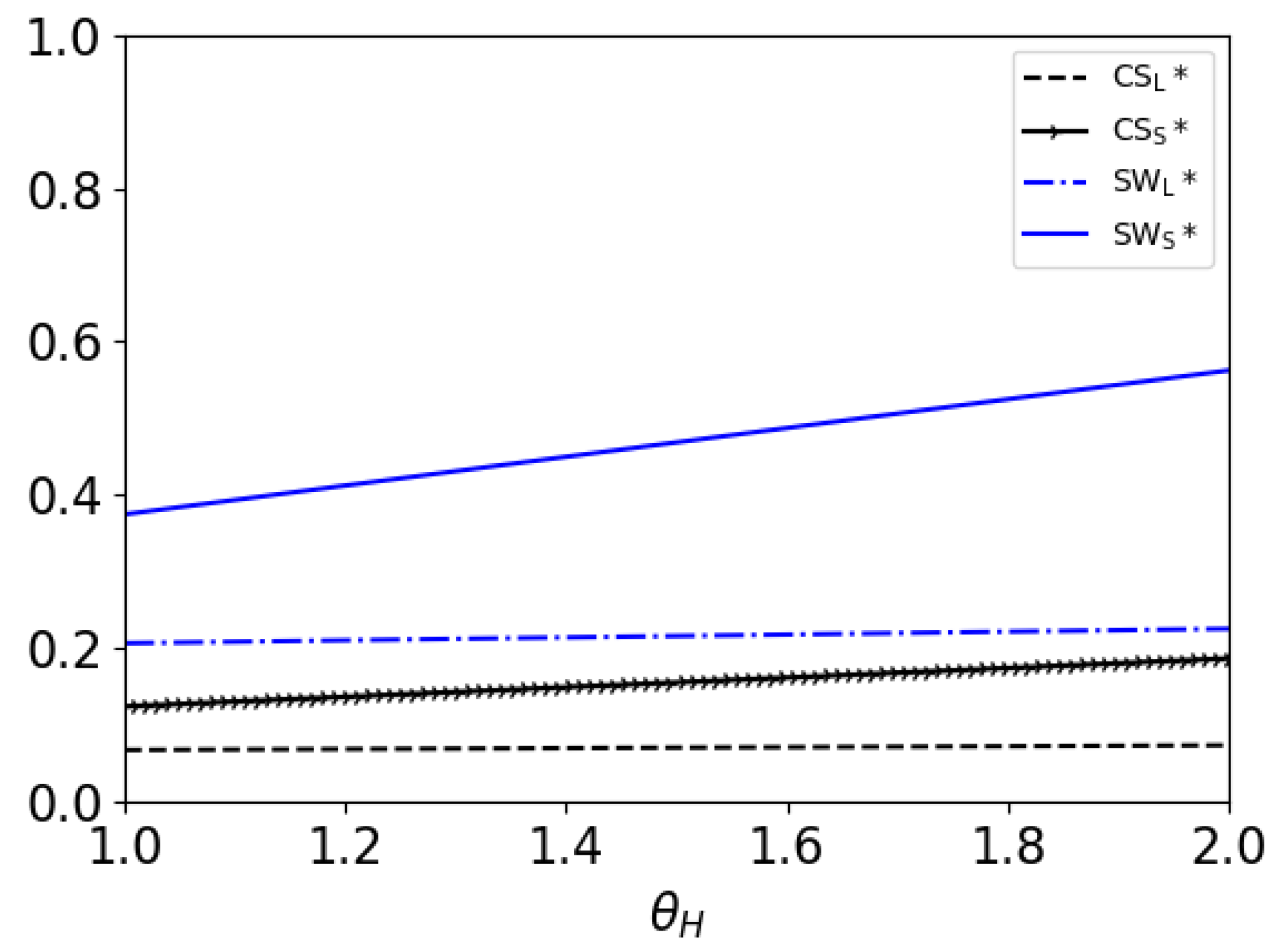 Systems 12 00033 g007