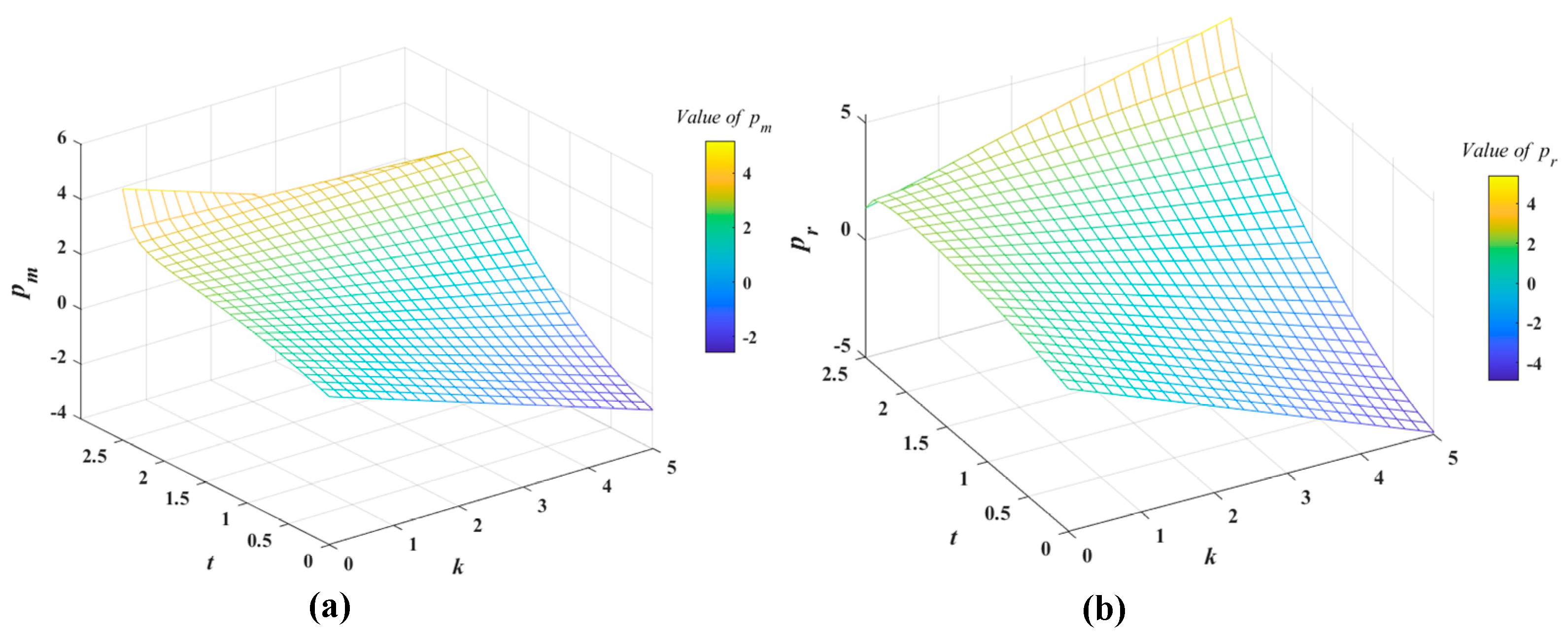 Systems 12 00035 g002