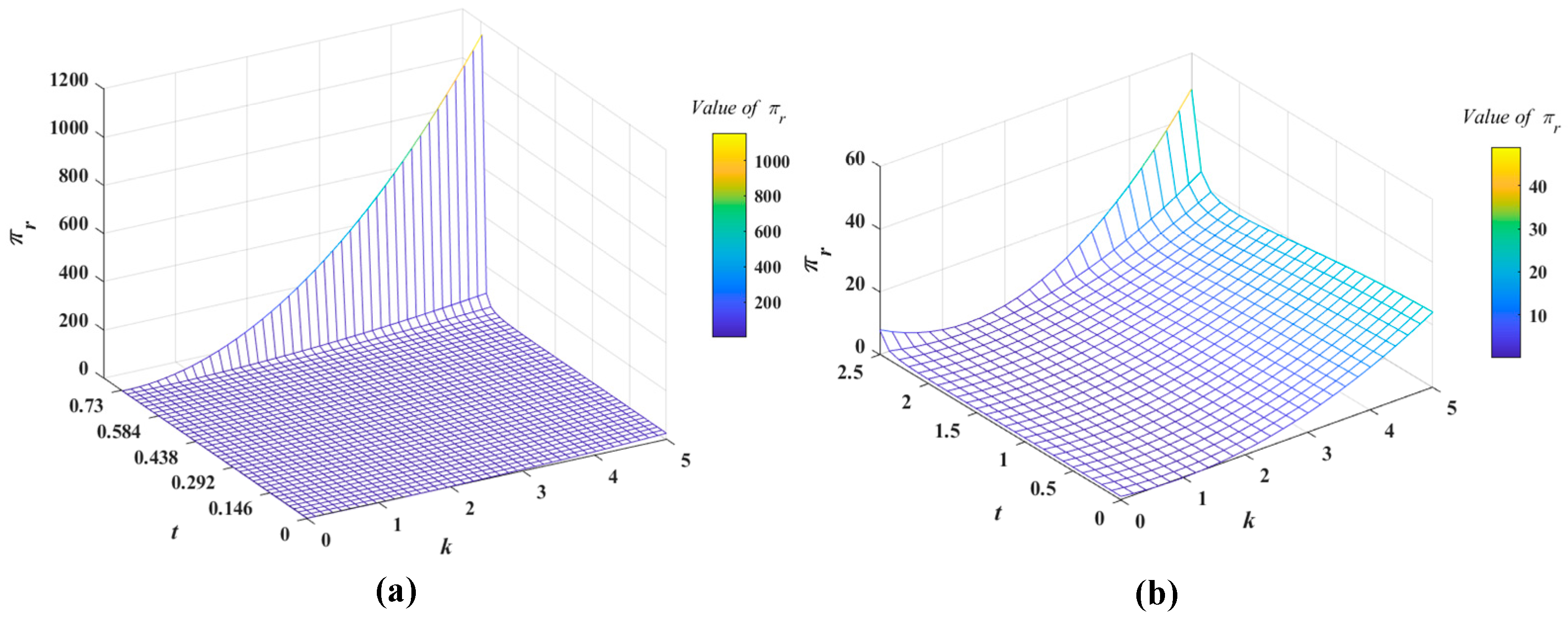 Systems 12 00035 g004