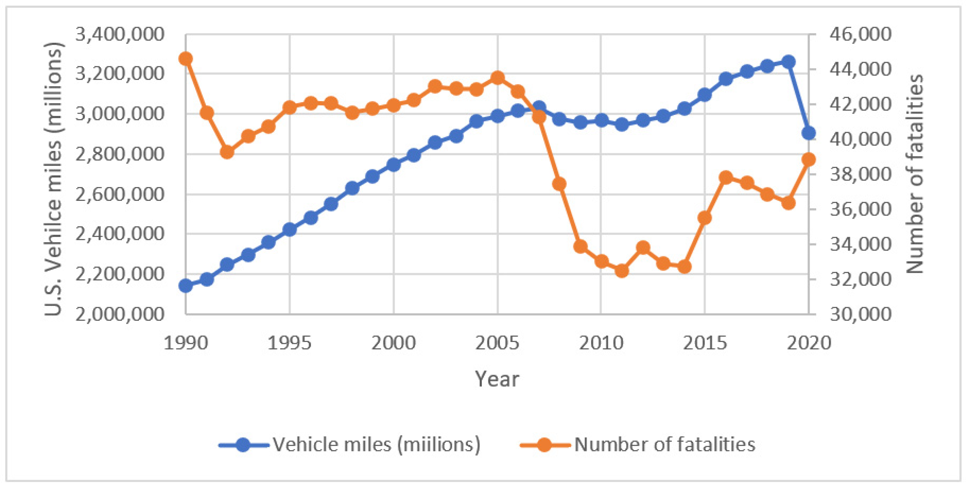 Systems 12 00040 g002
