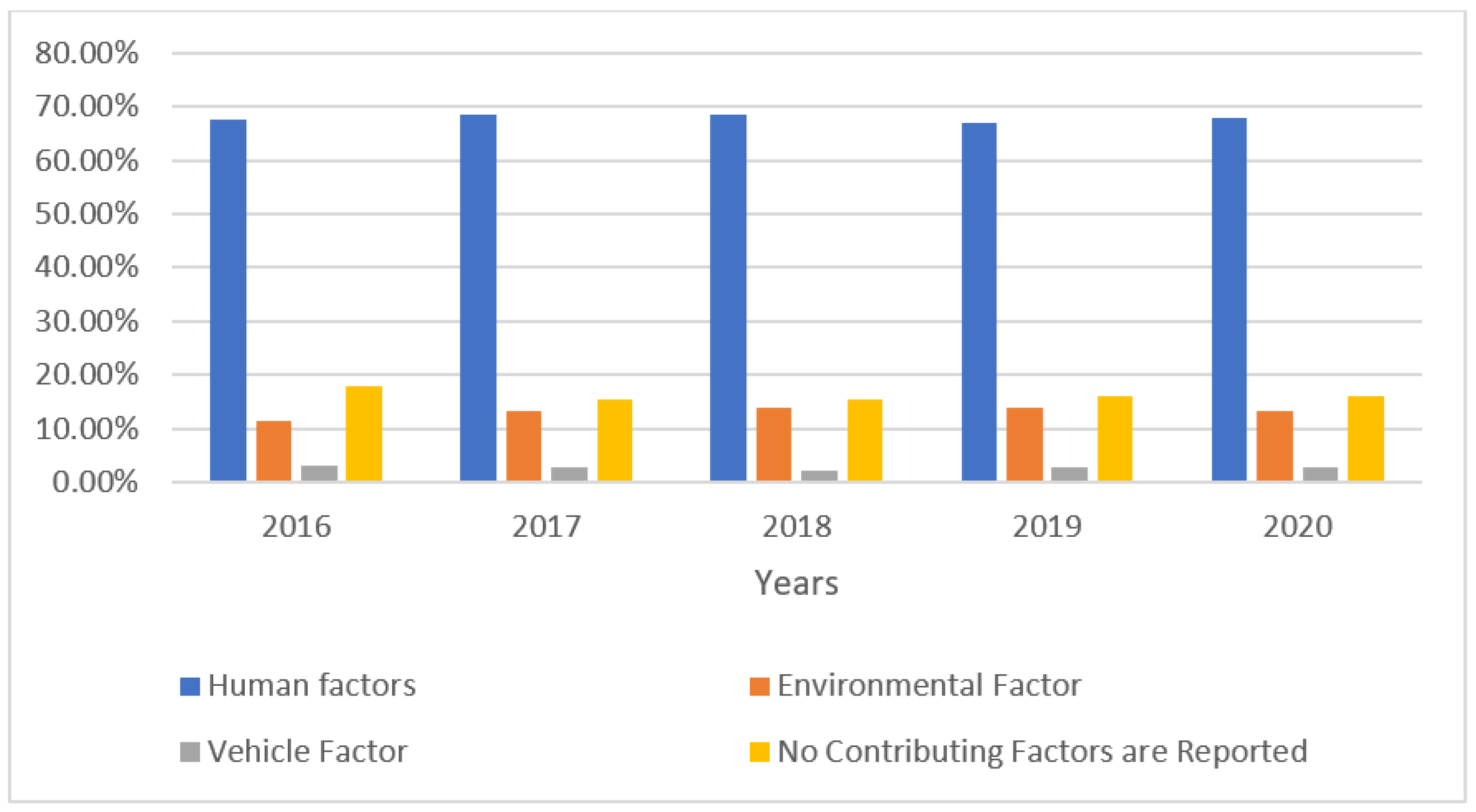 Systems 12 00040 g005