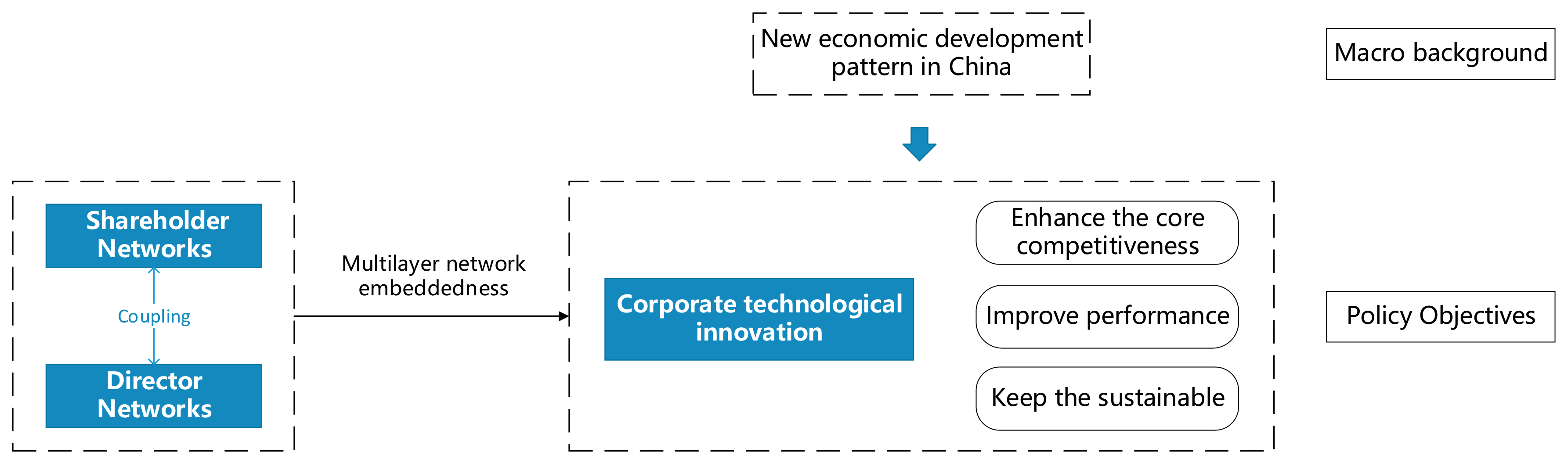 Systems 12 00041 g001
