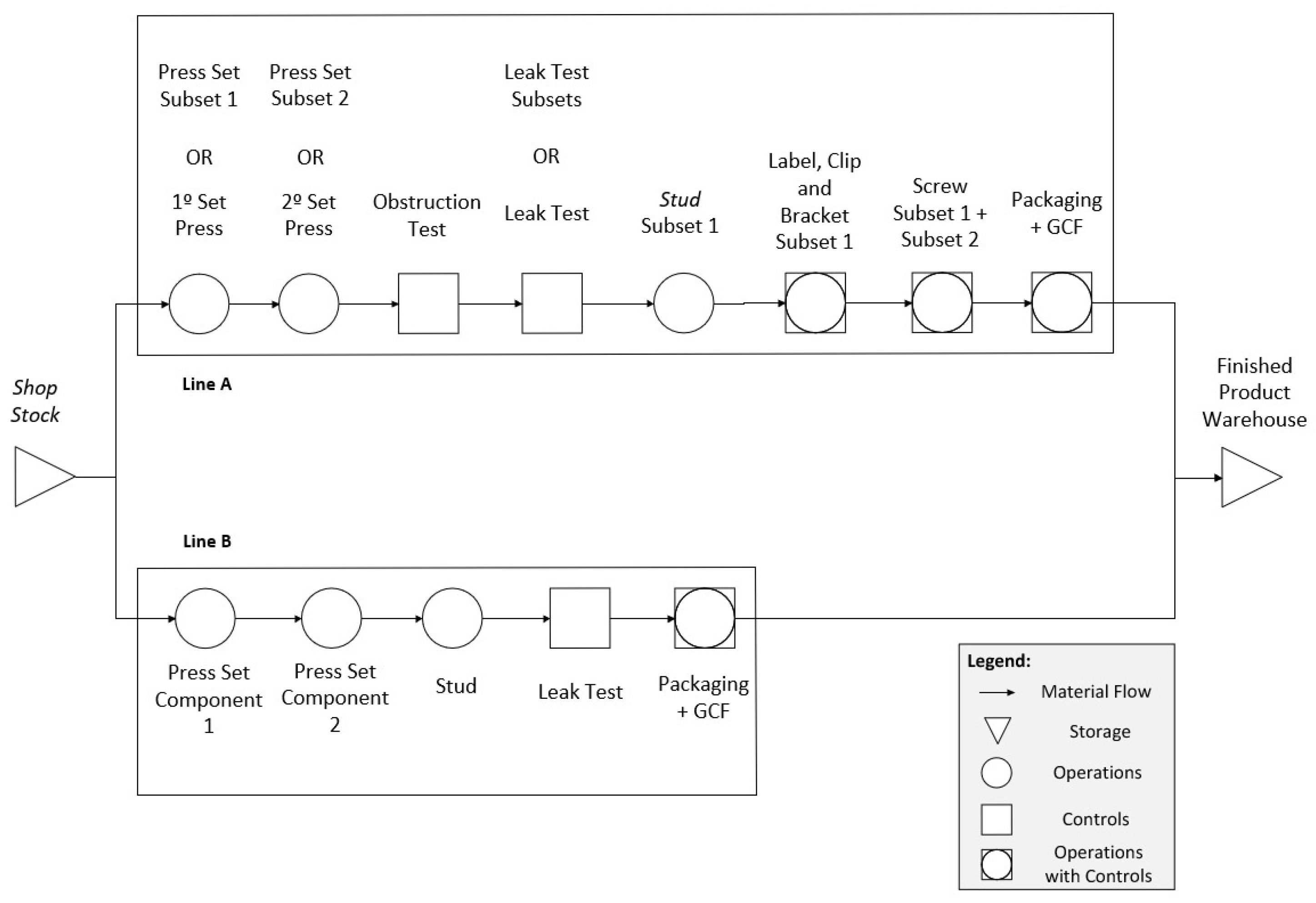 Systems 12 00042 g002