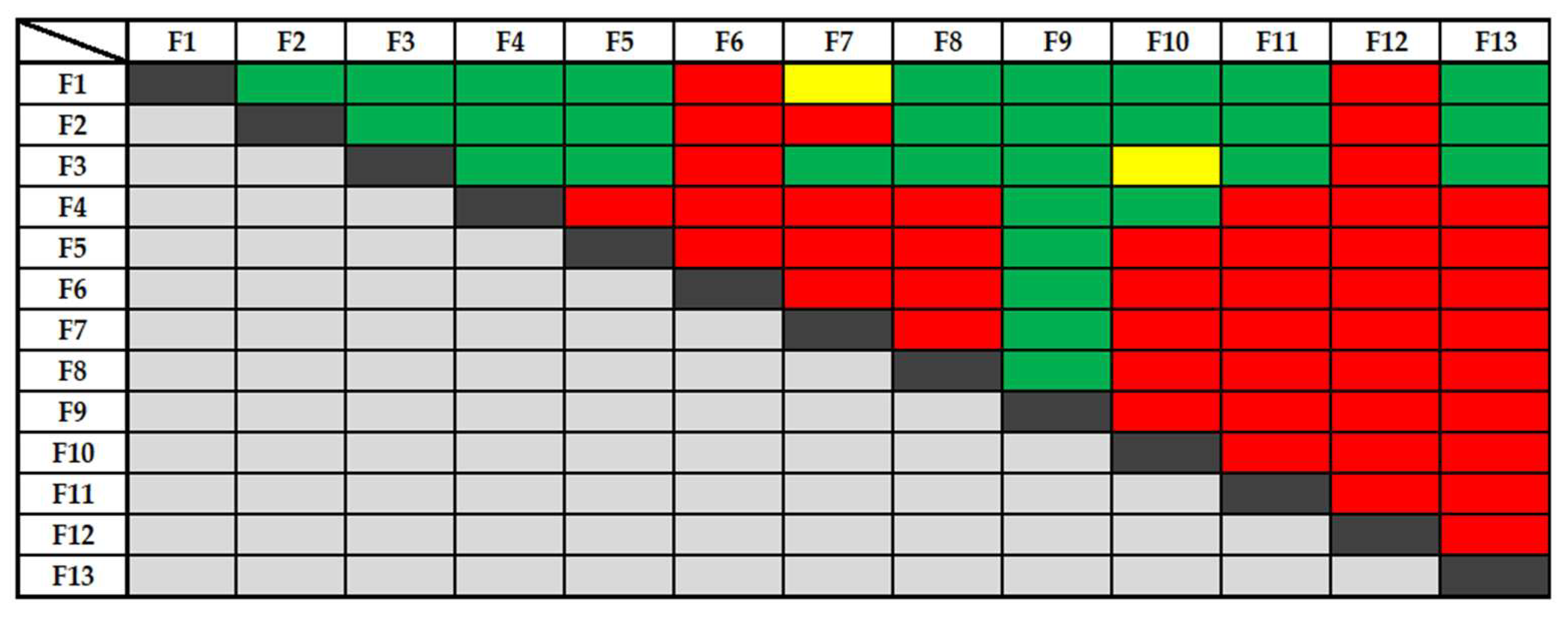 Systems 12 00042 g003