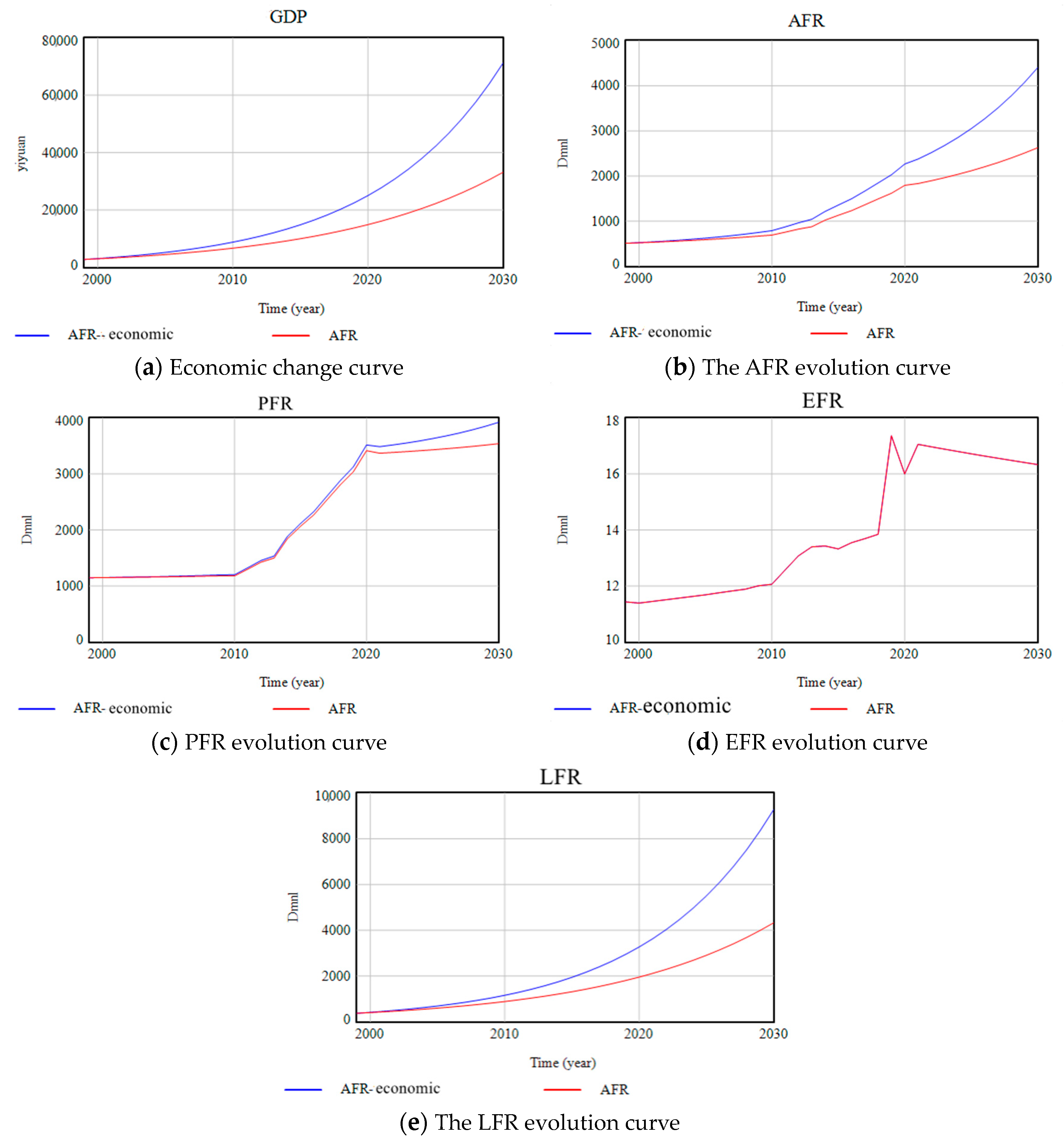 Systems 12 00043 g012