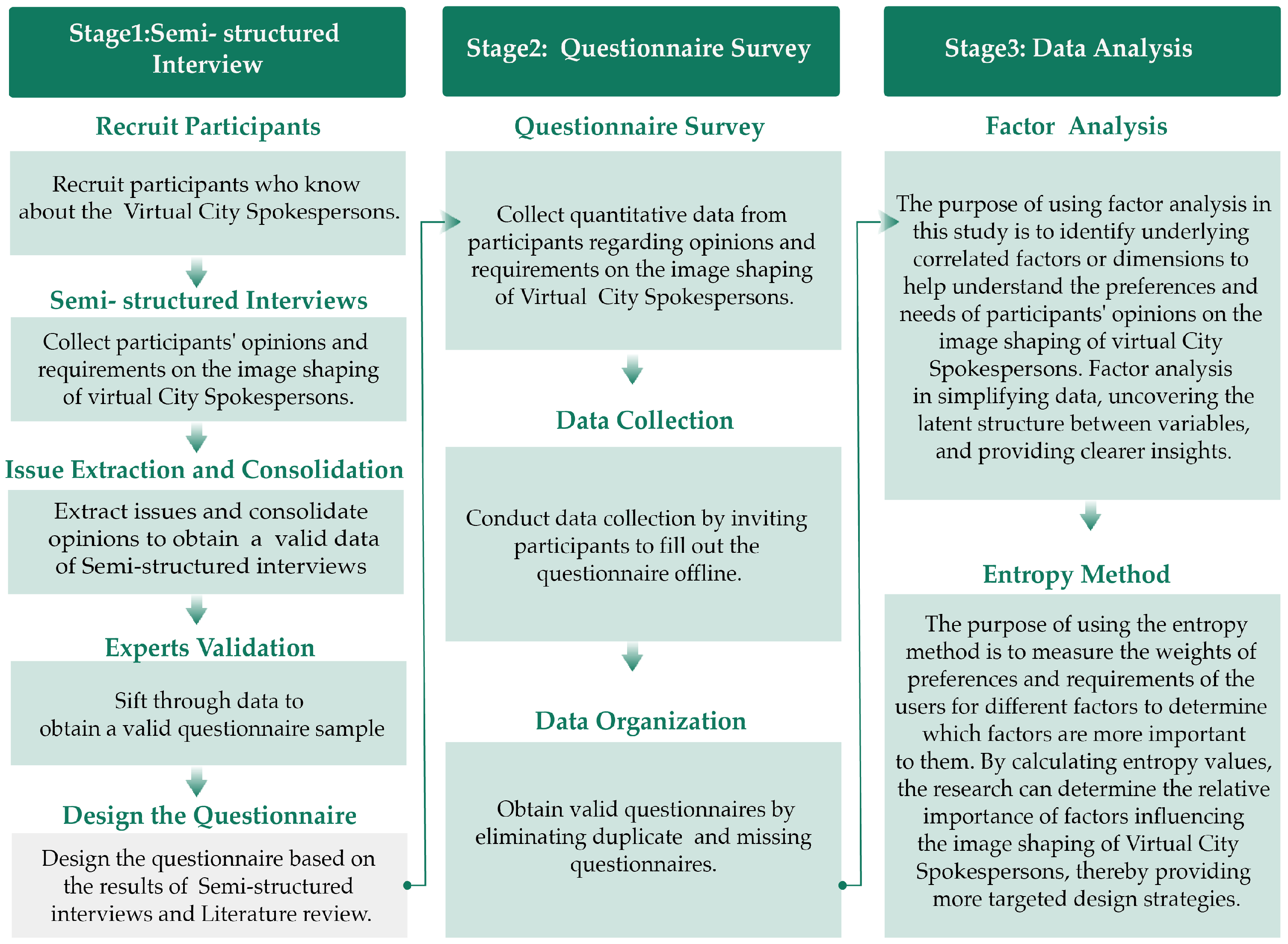 Systems 12 00044 g002