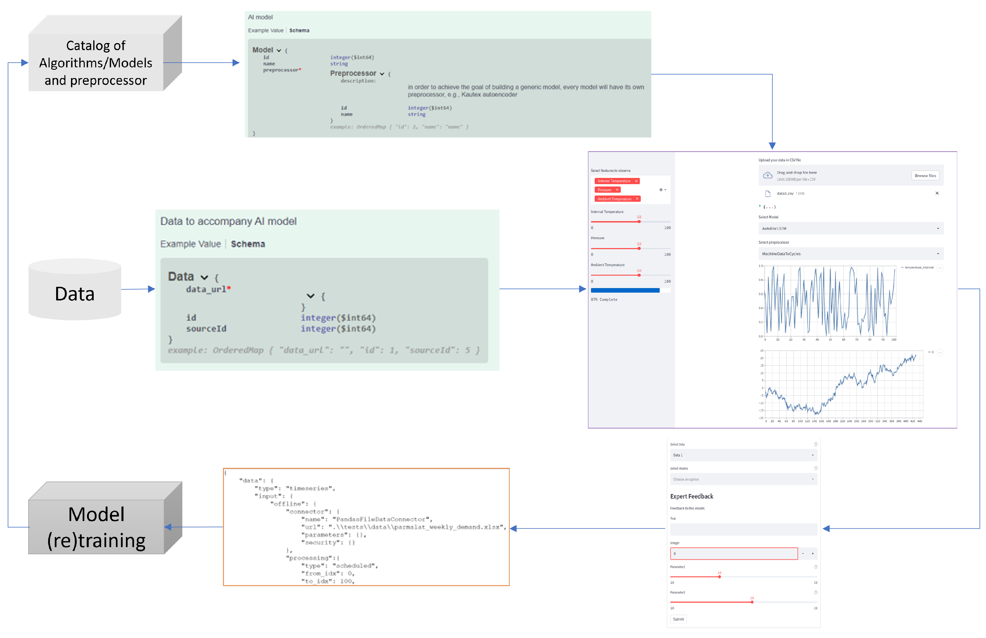 Systems 12 00048 g009