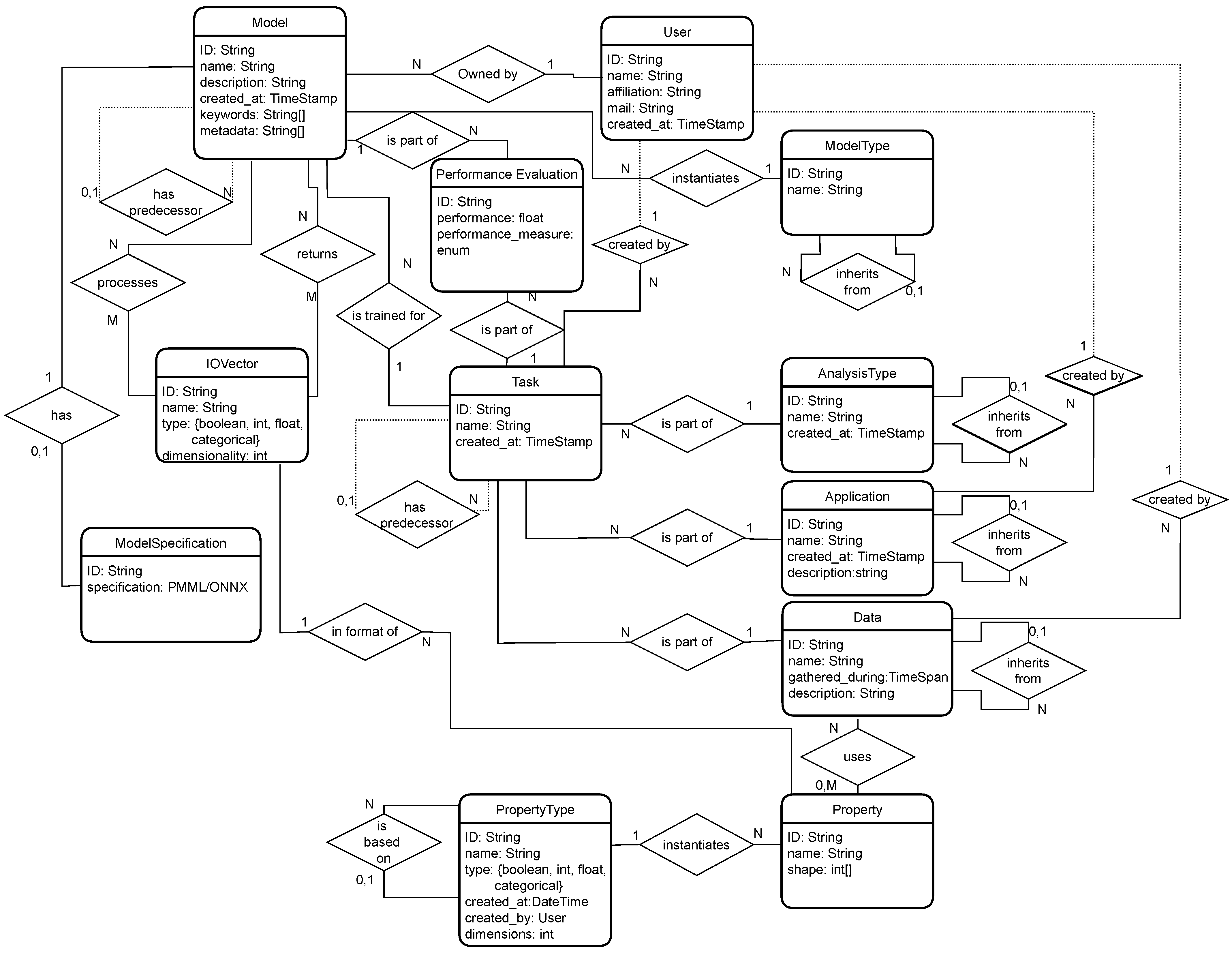 Systems 12 00048 g011