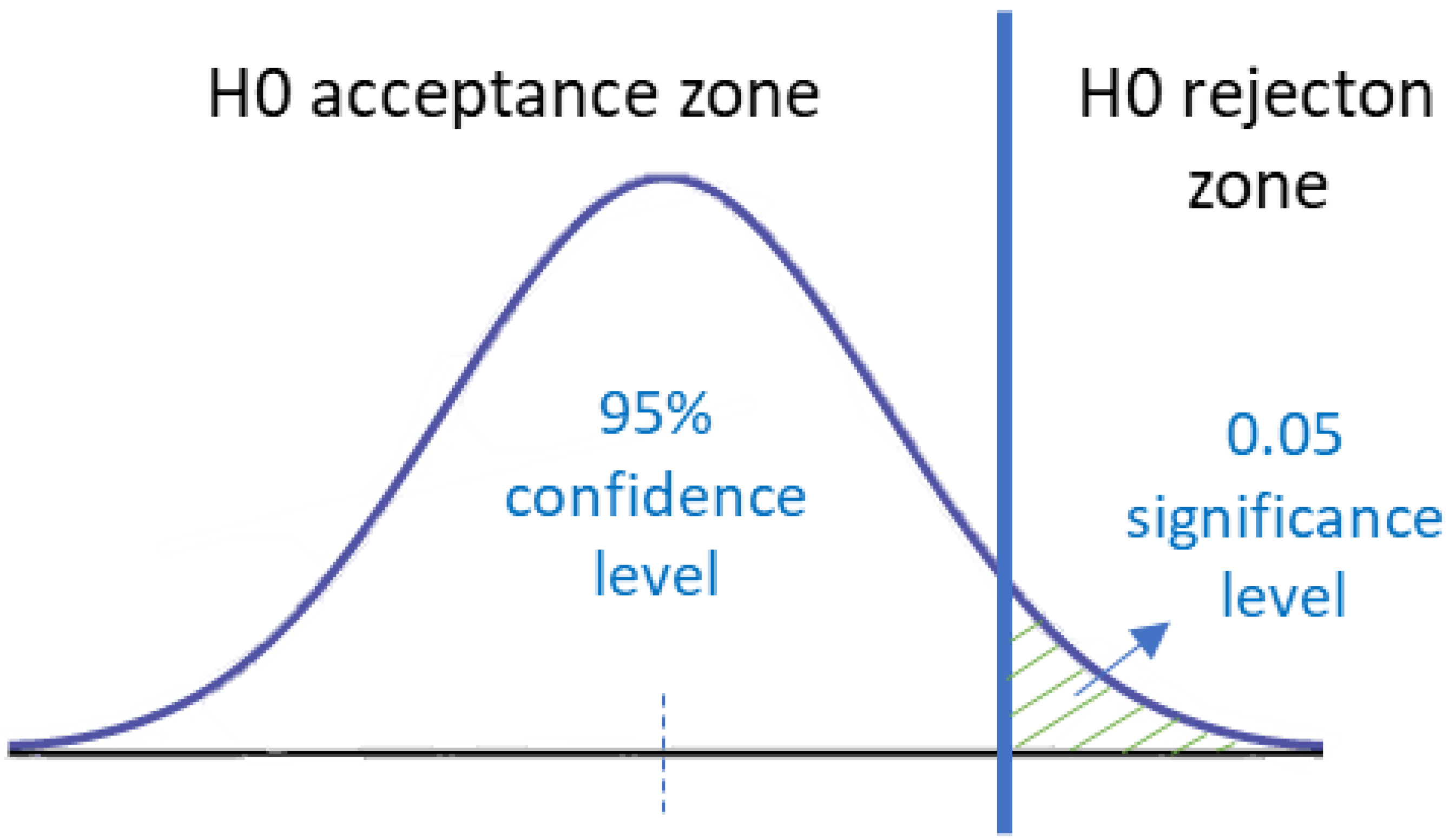 Systems 12 00052 g002