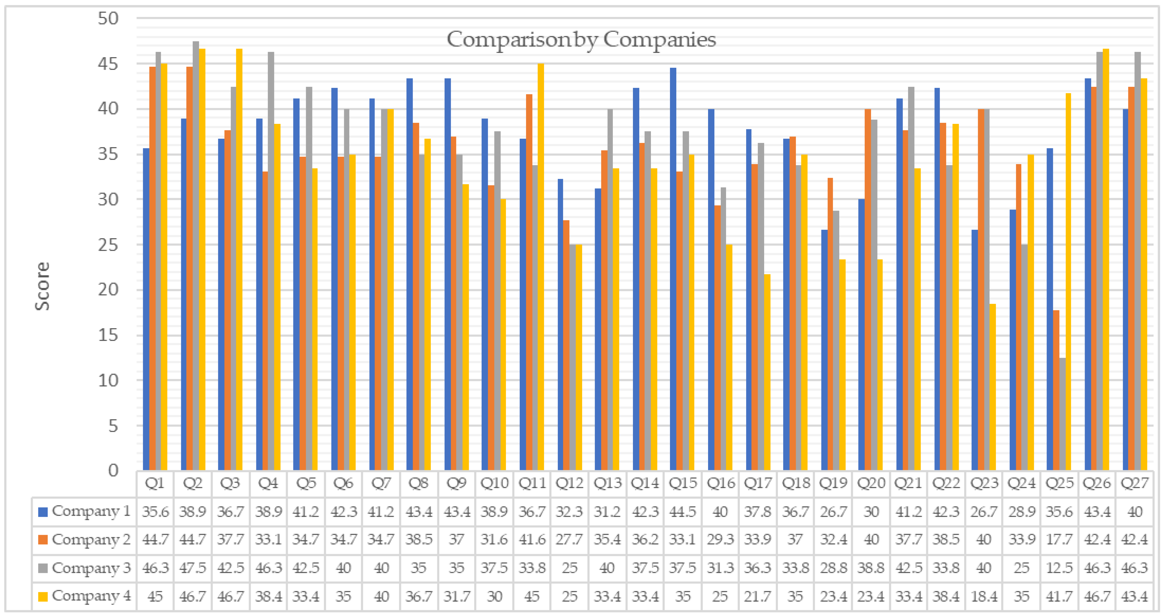 Systems 12 00052 g003