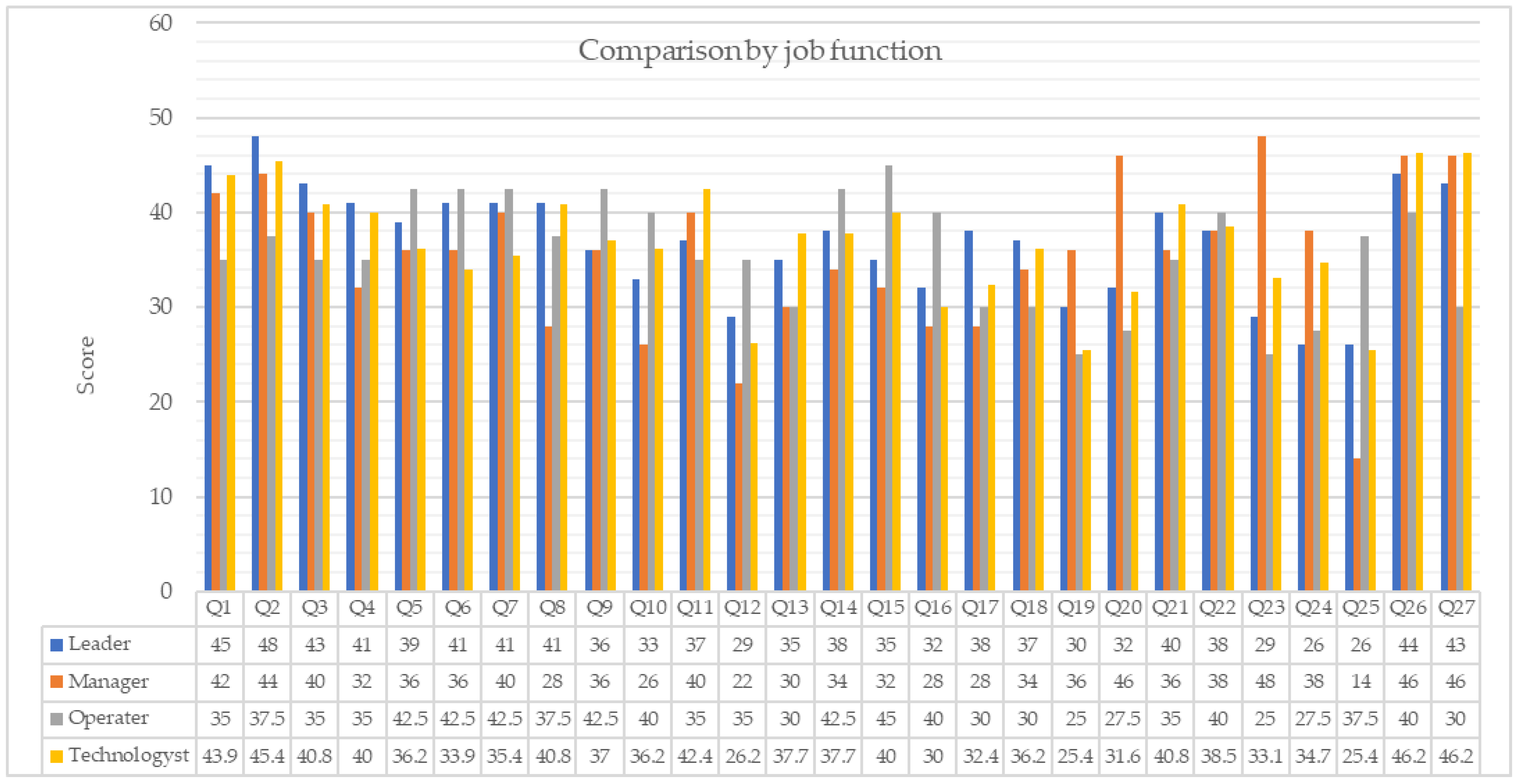 Systems 12 00052 g004