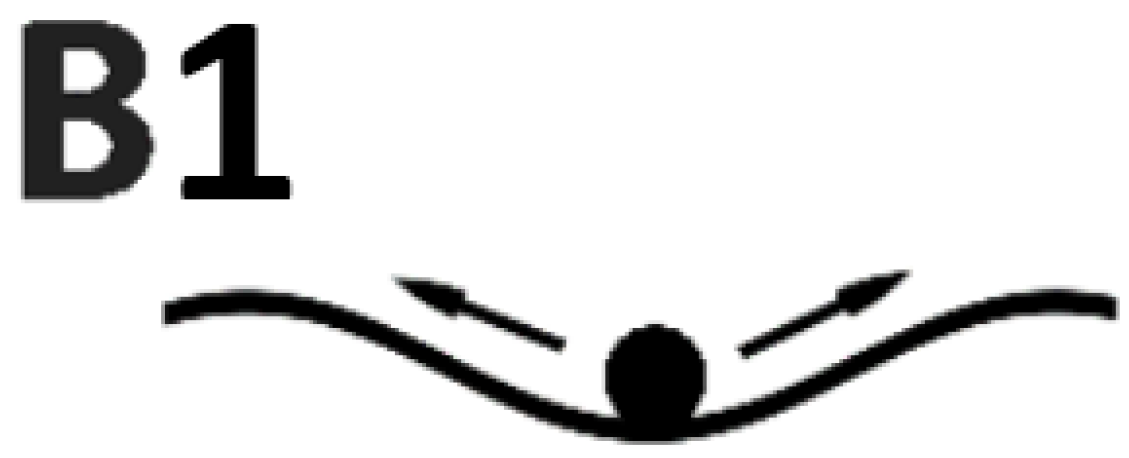 Systems 12 00054 g002