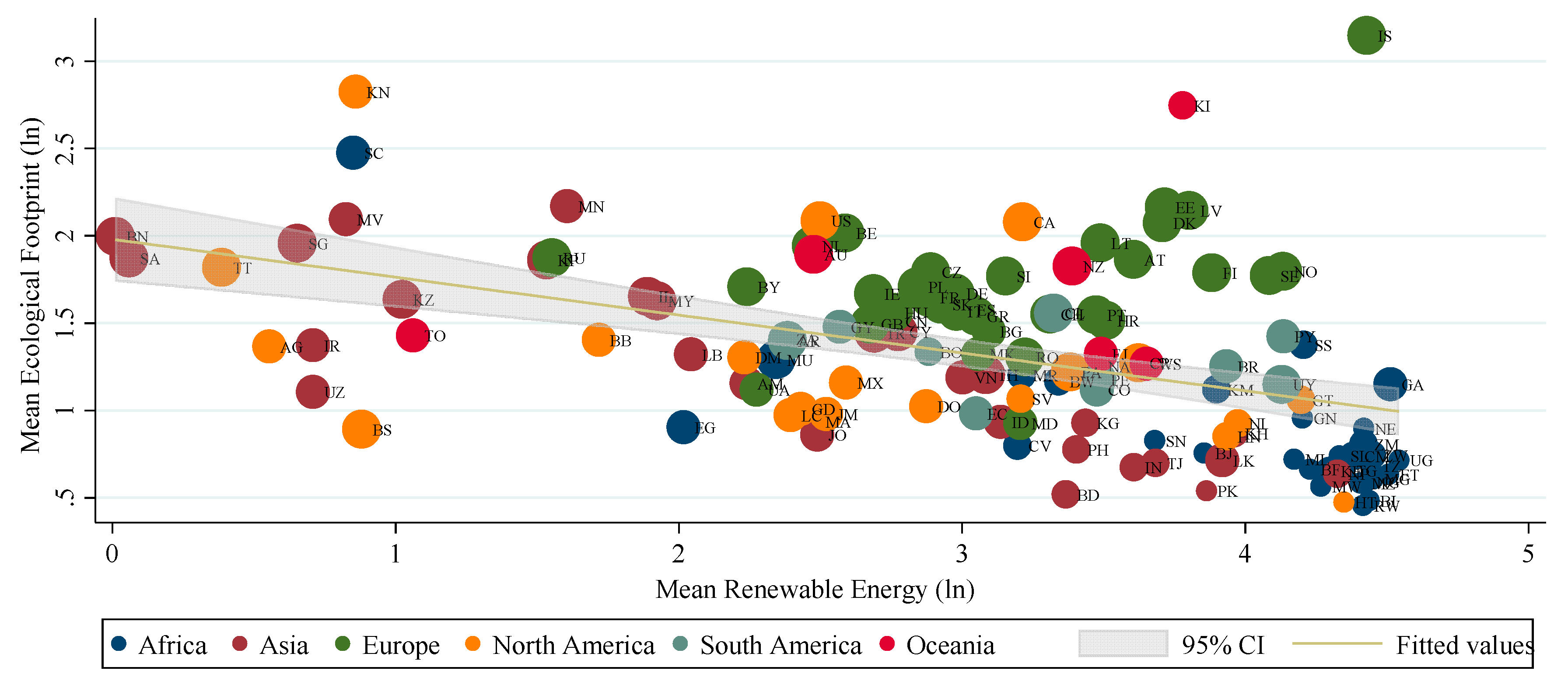 Systems 12 00059 ch003