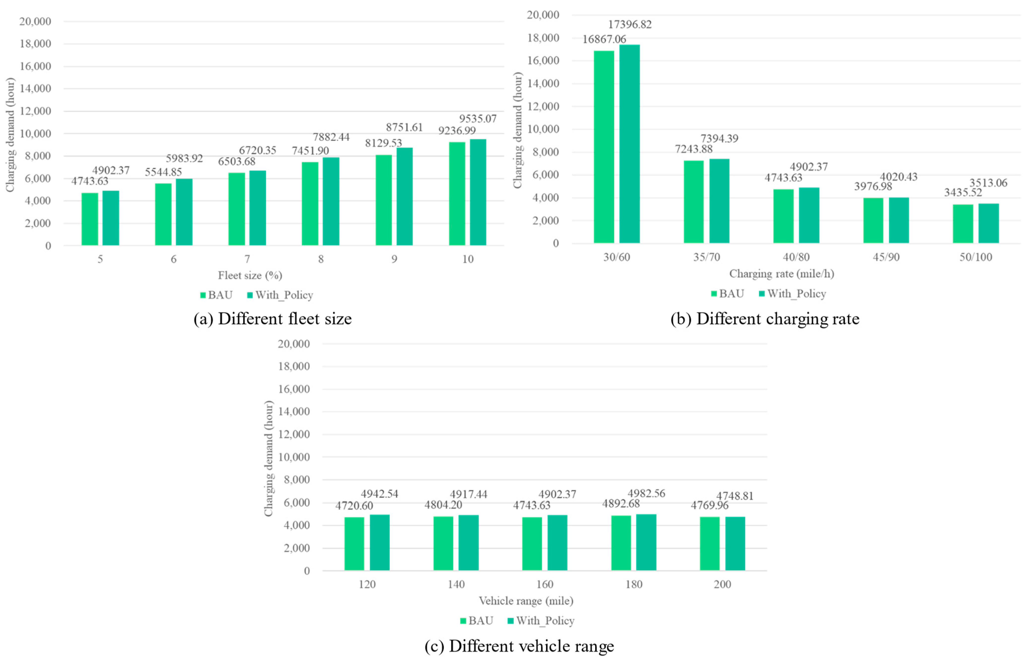 Systems 12 00061 g006