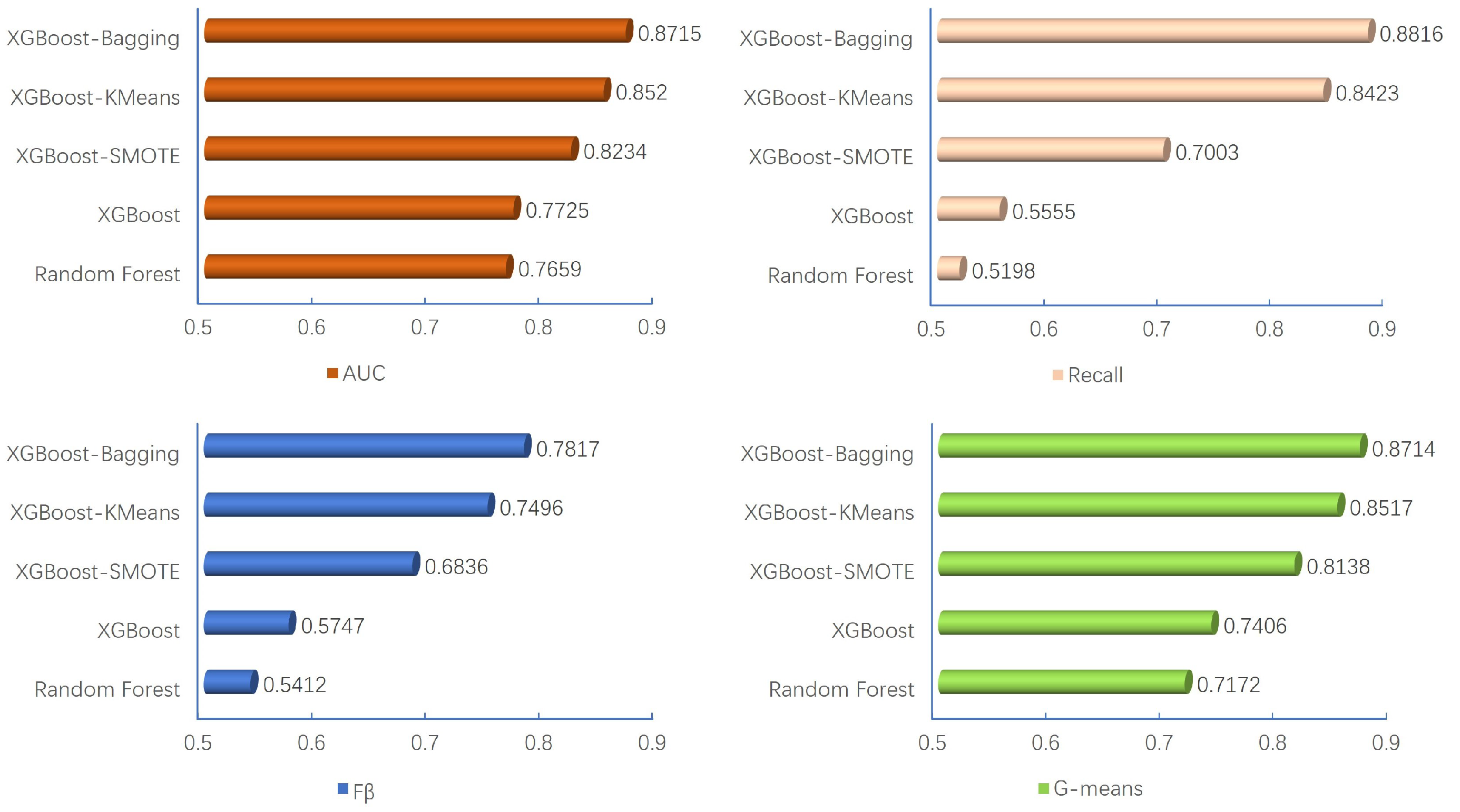 Systems 12 00065 g003