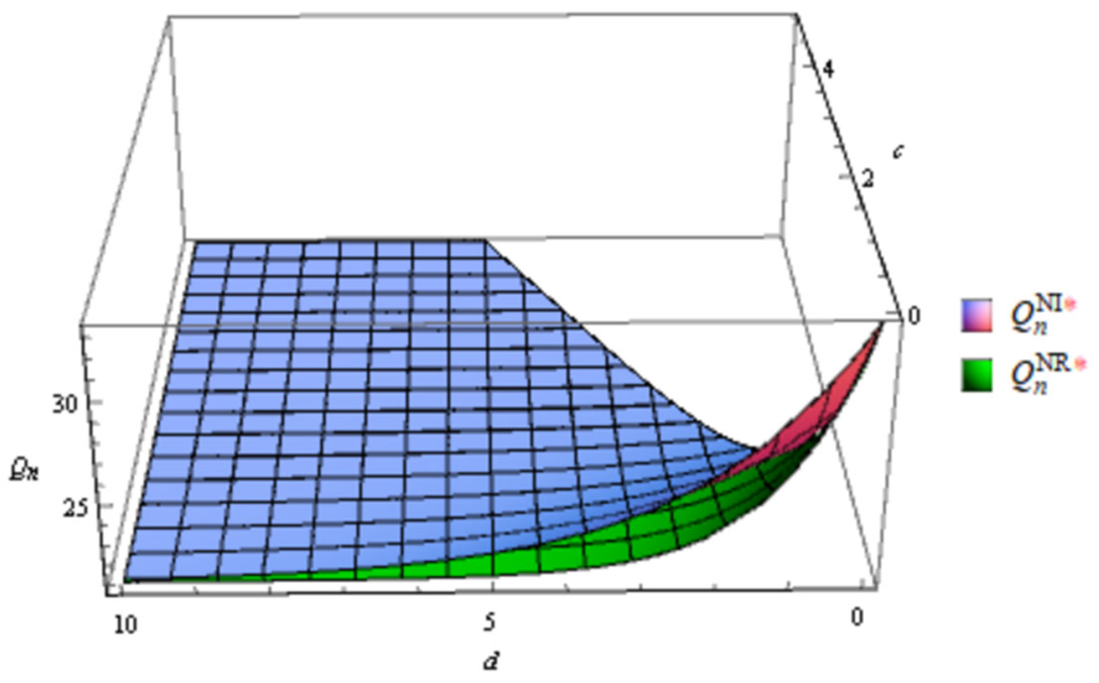 Systems 12 00067 g001