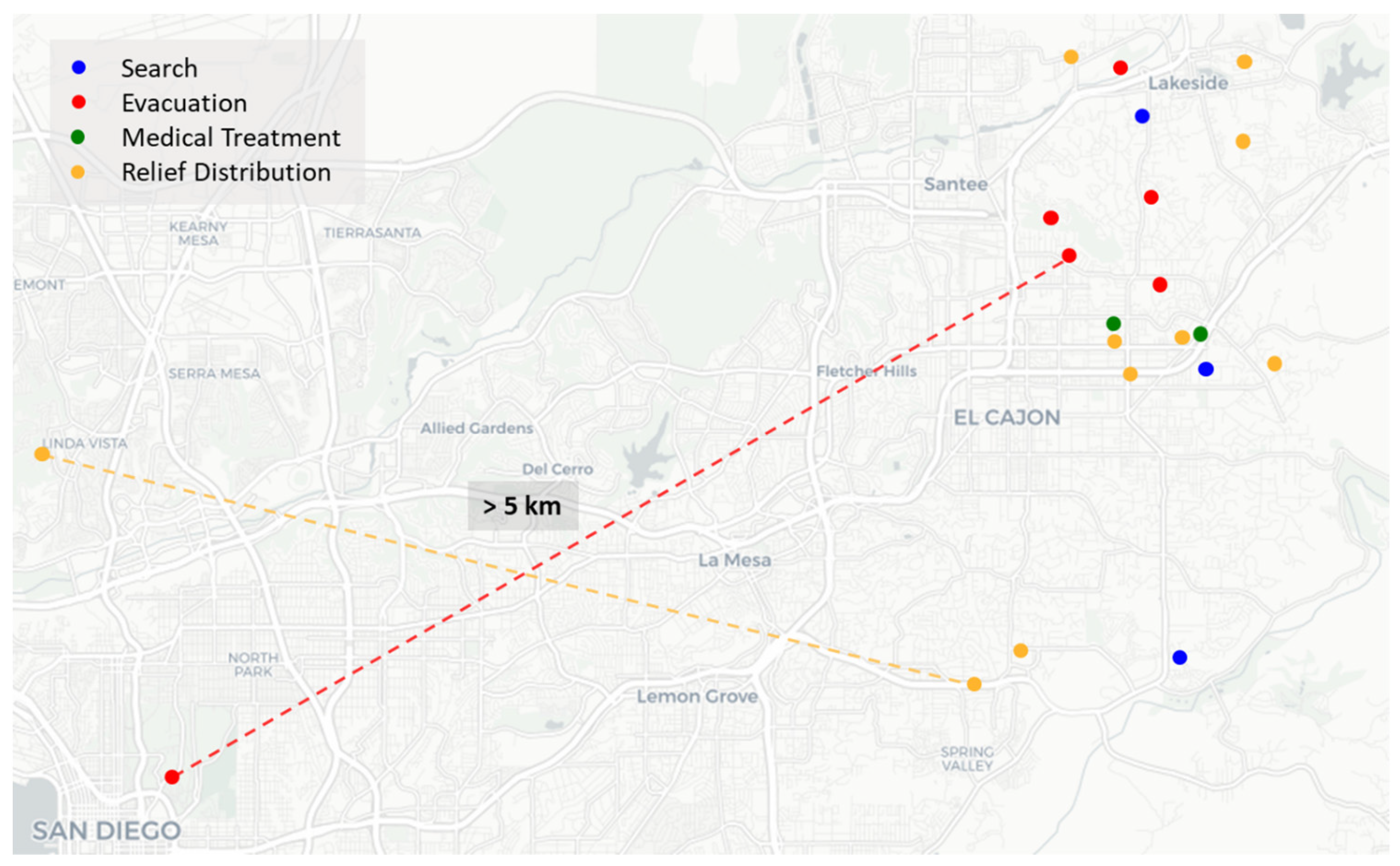 Systems 12 00069 g008
