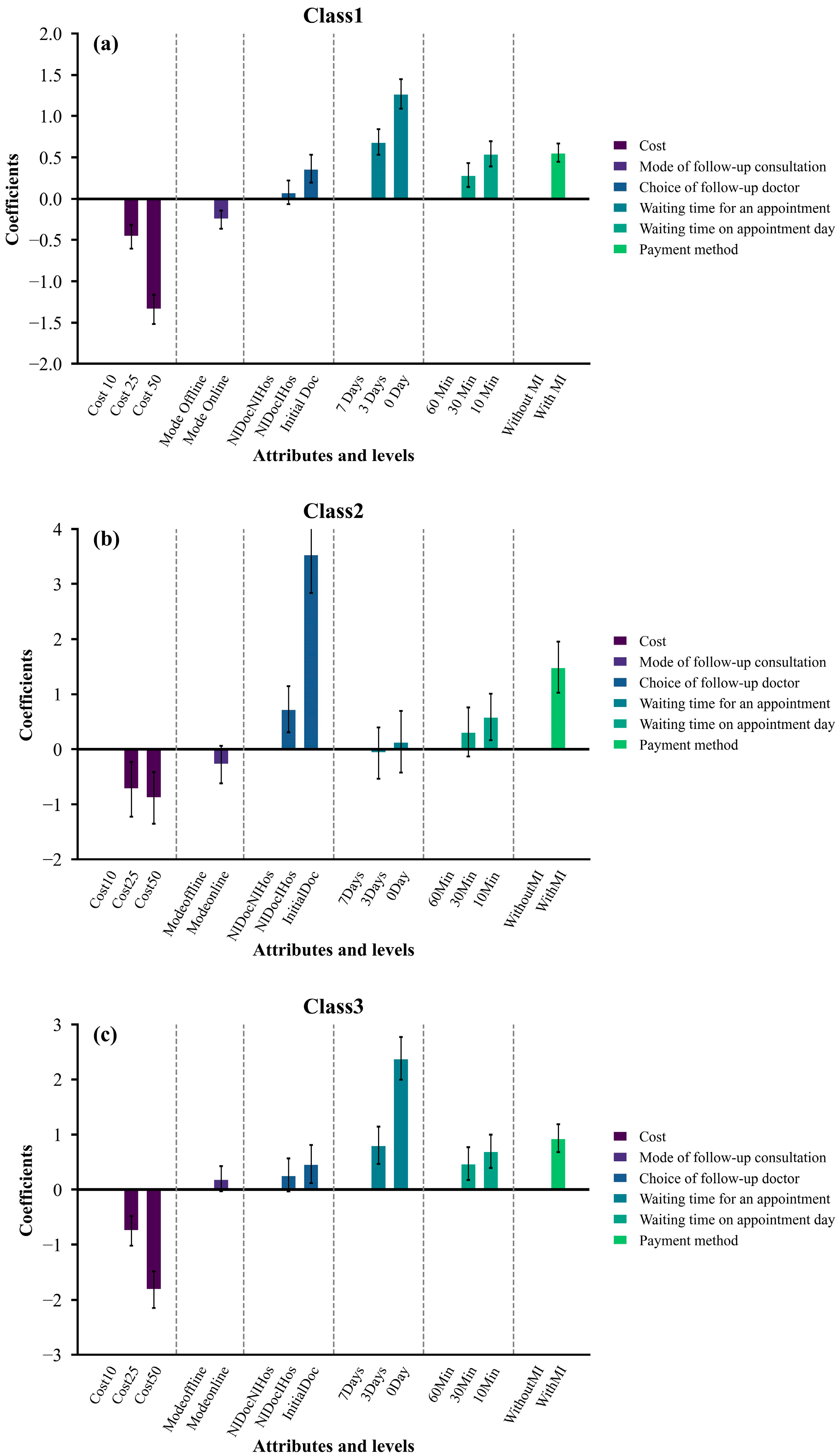 Systems 12 00075 g005