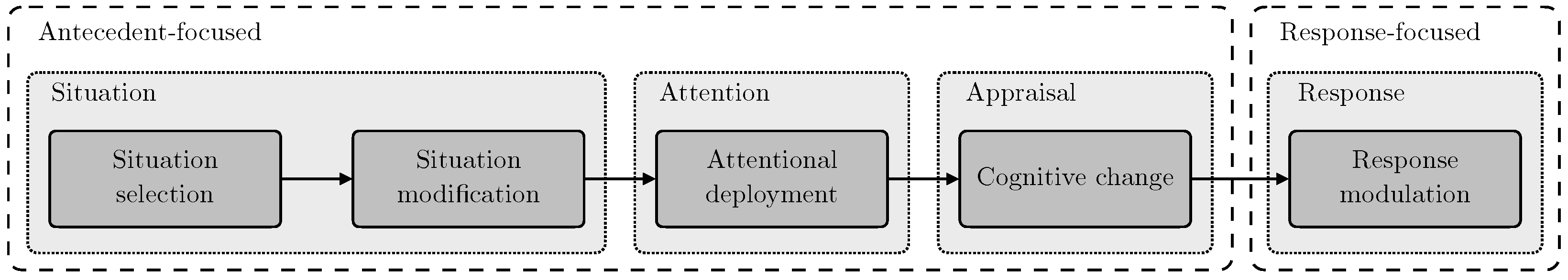 Systems 12 00077 g002