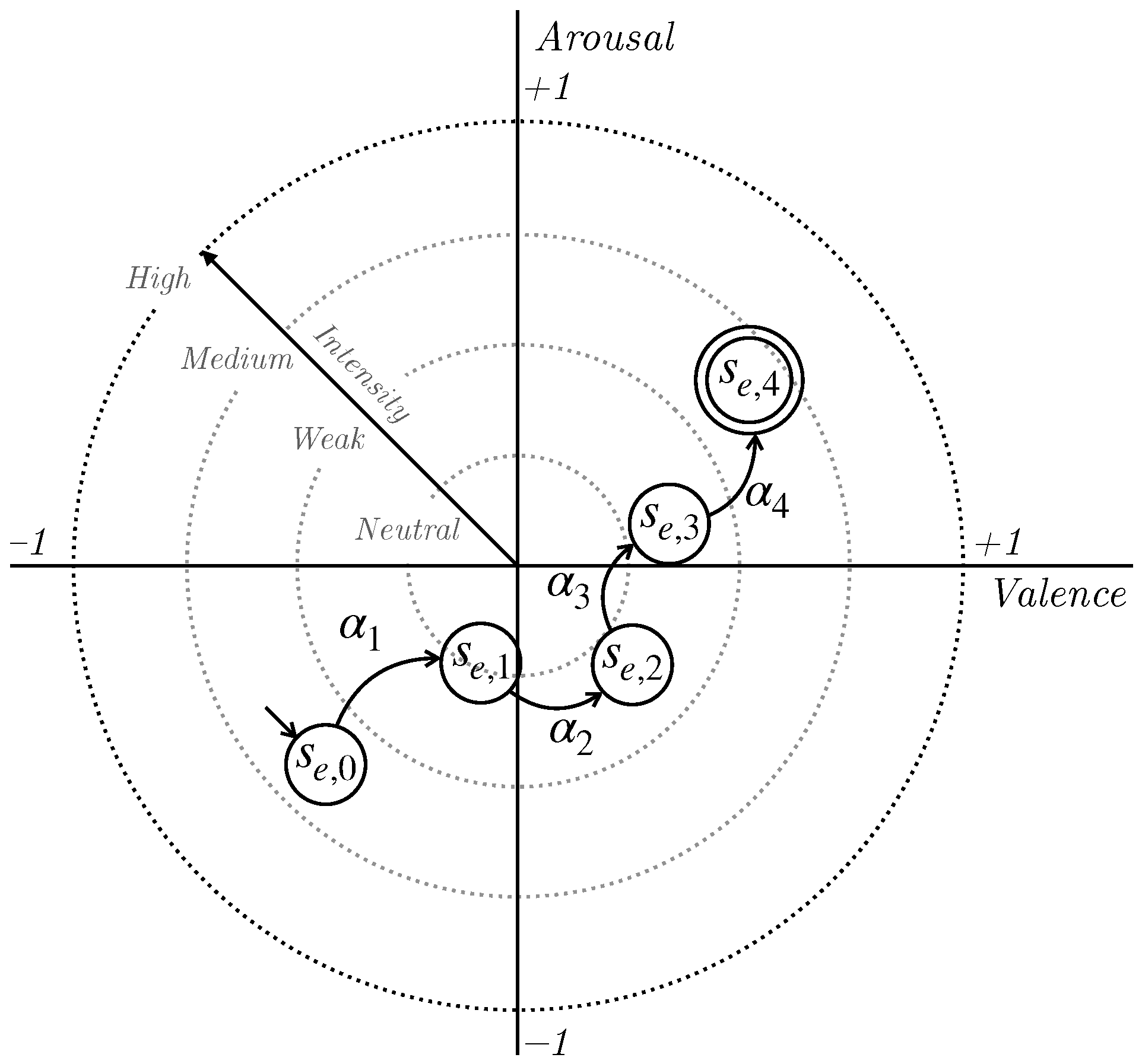 Systems 12 00077 g003