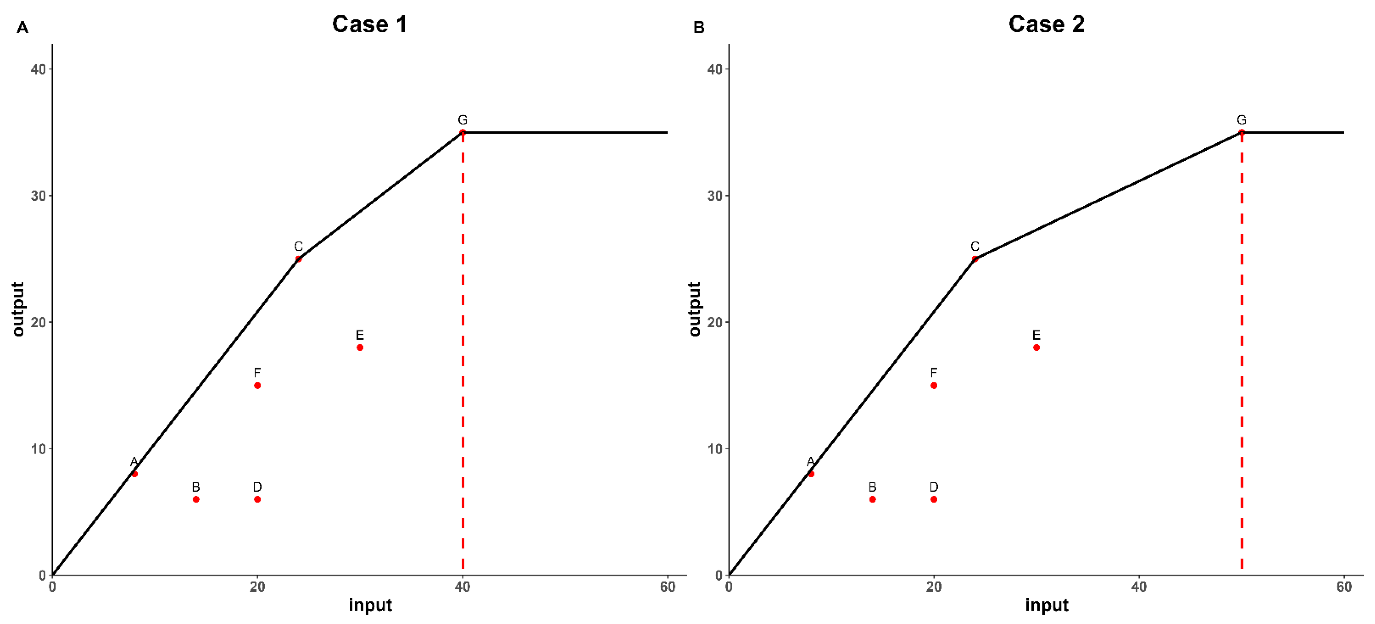 Systems 12 00078 g001
