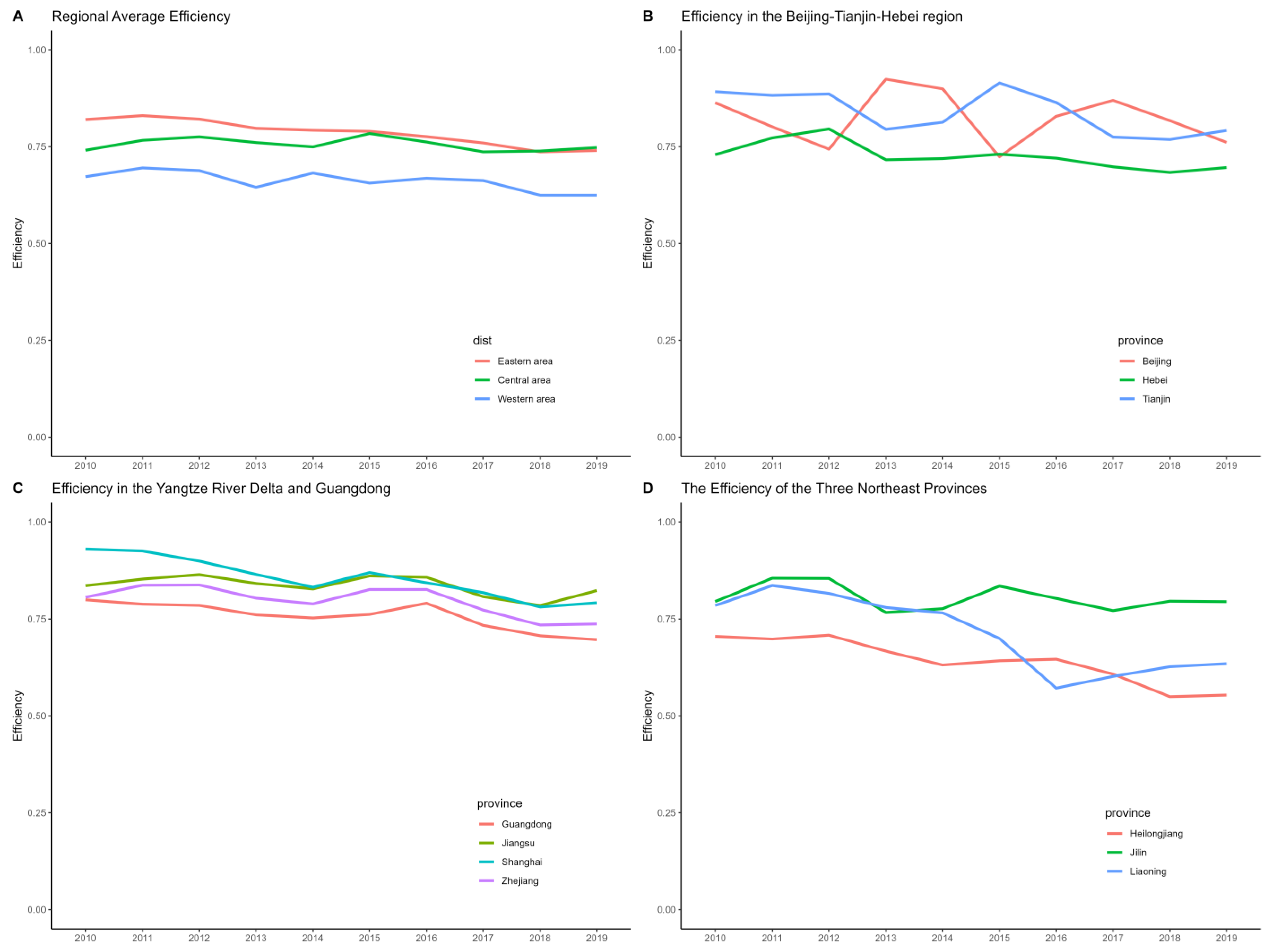 Systems 12 00078 g003