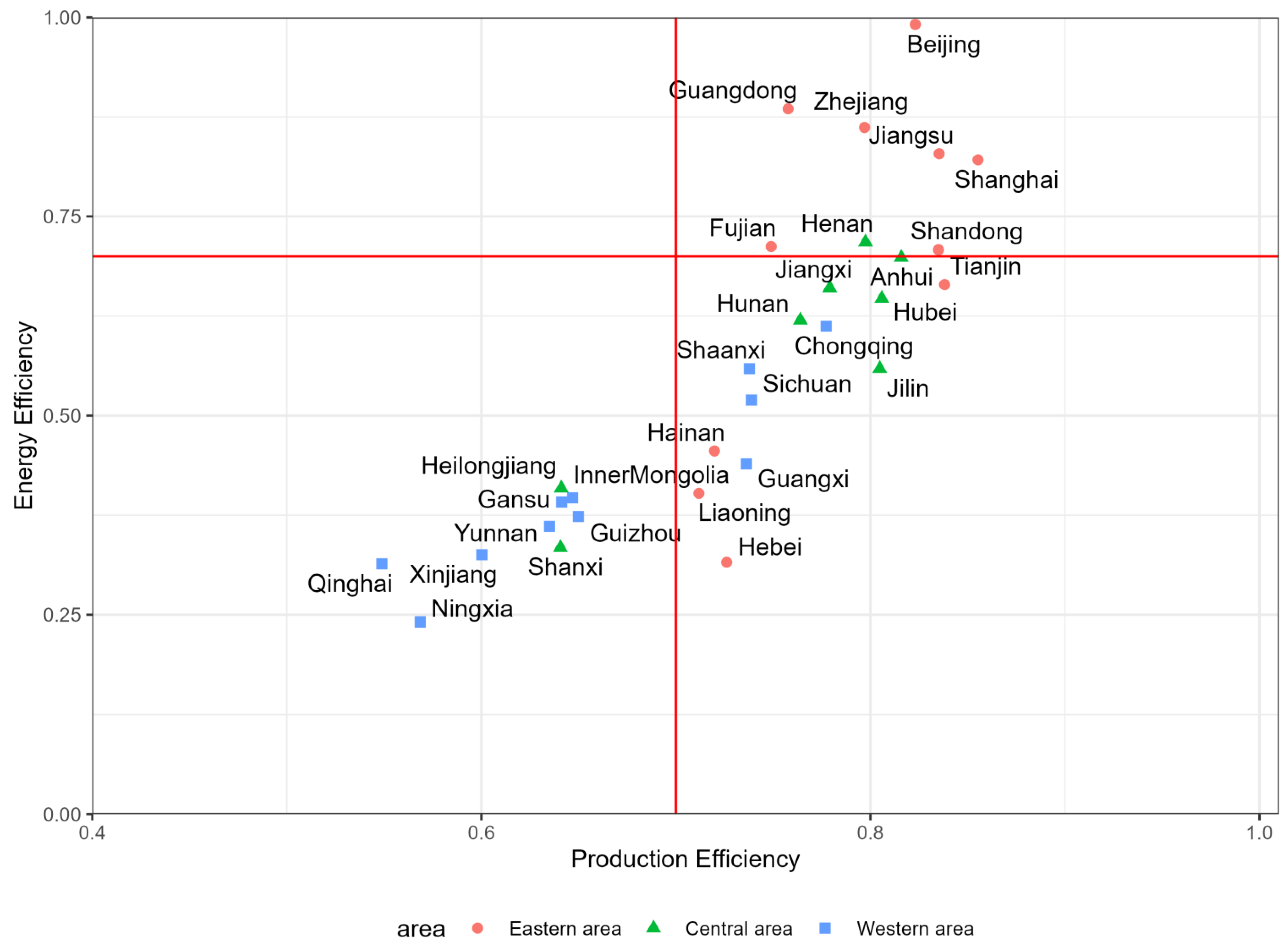 Systems 12 00078 g004