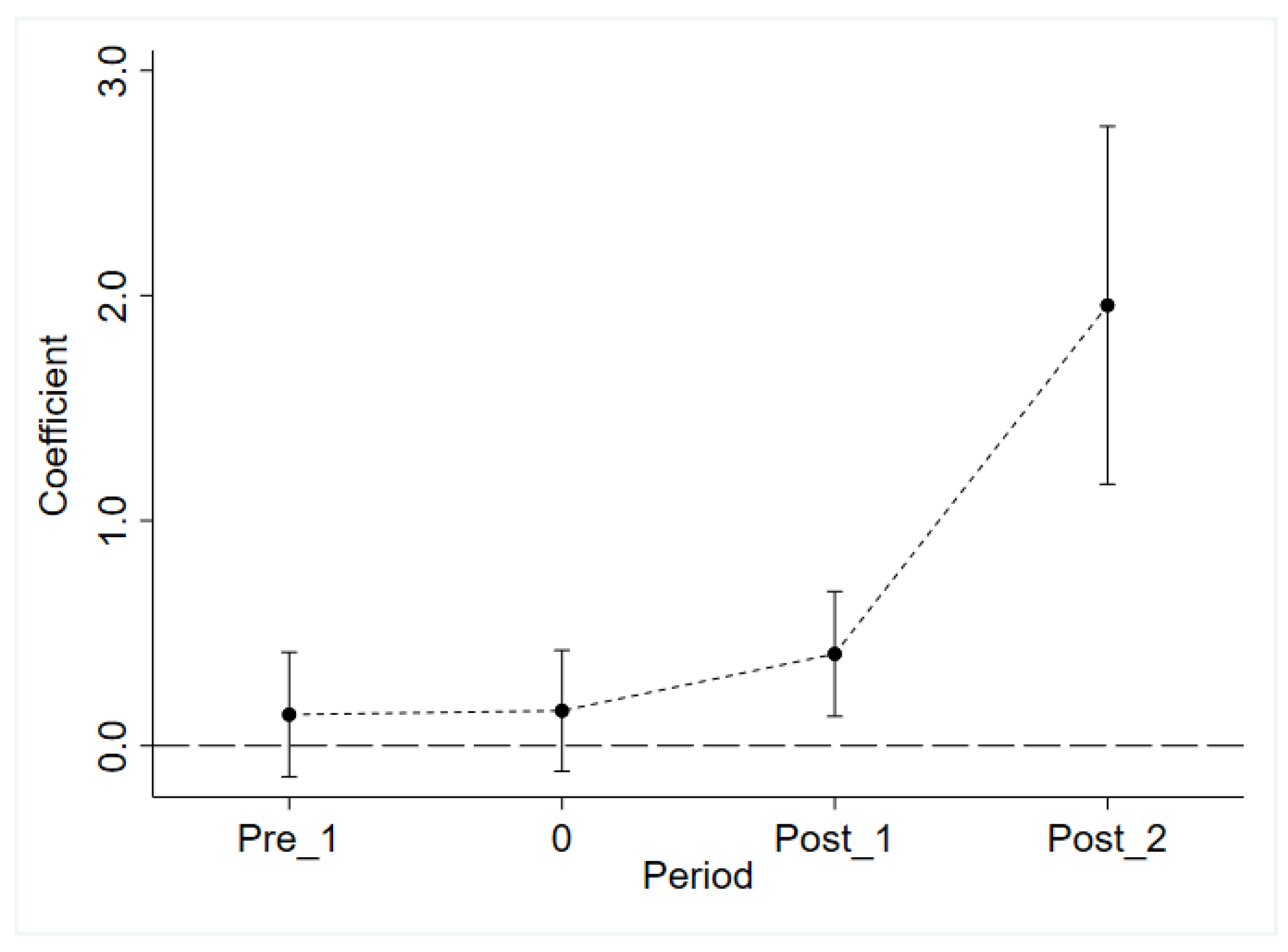 Systems 12 00083 g001