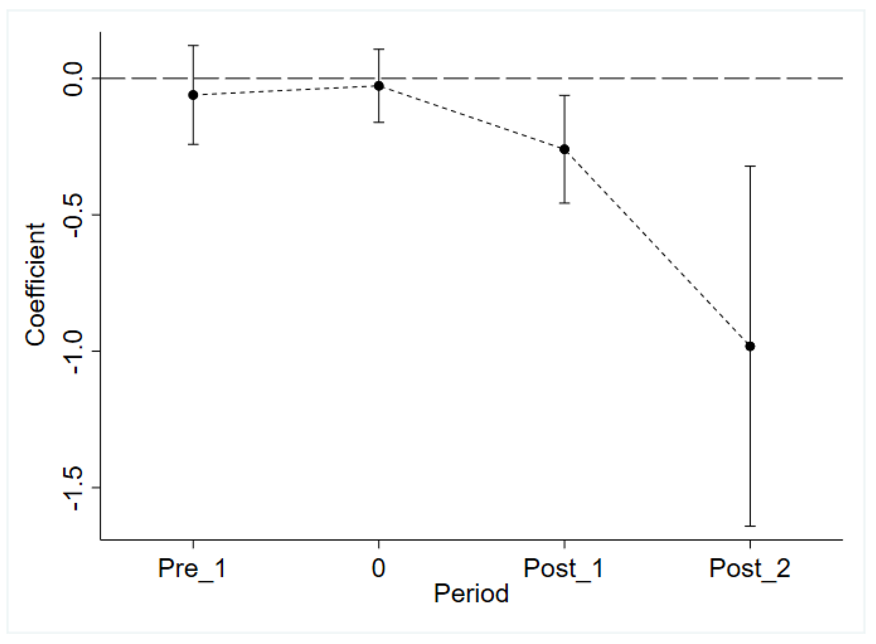 Systems 12 00083 g002